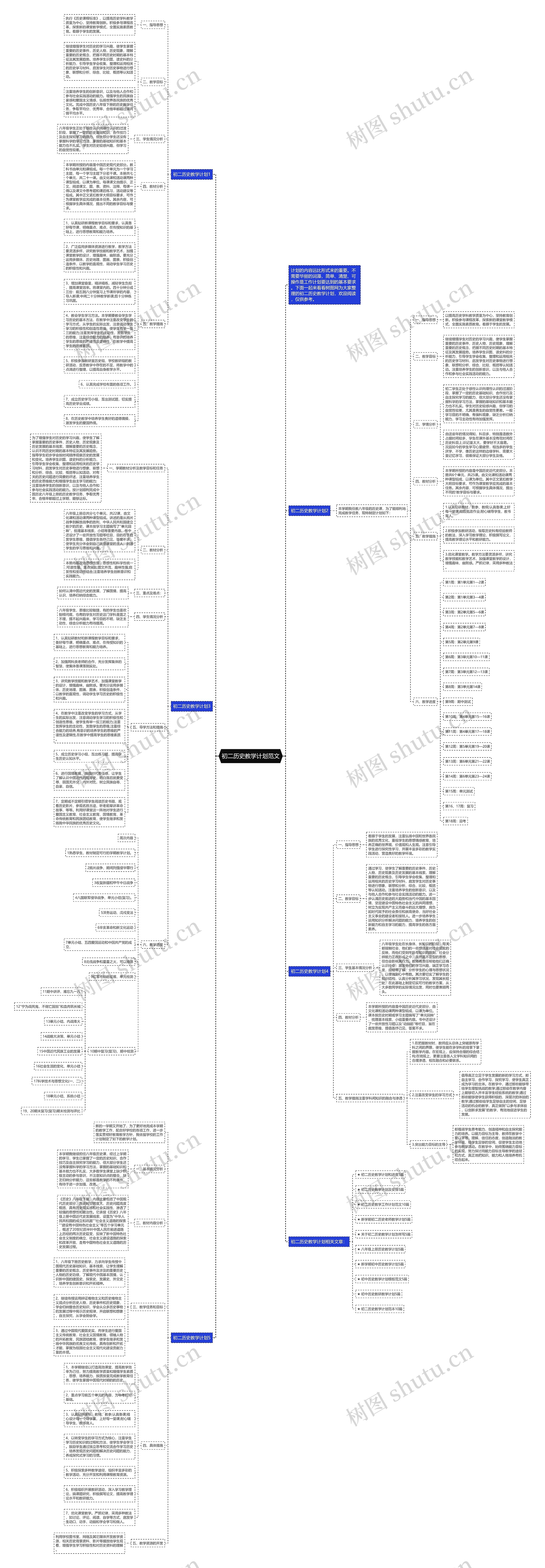 初二历史教学计划范文思维导图