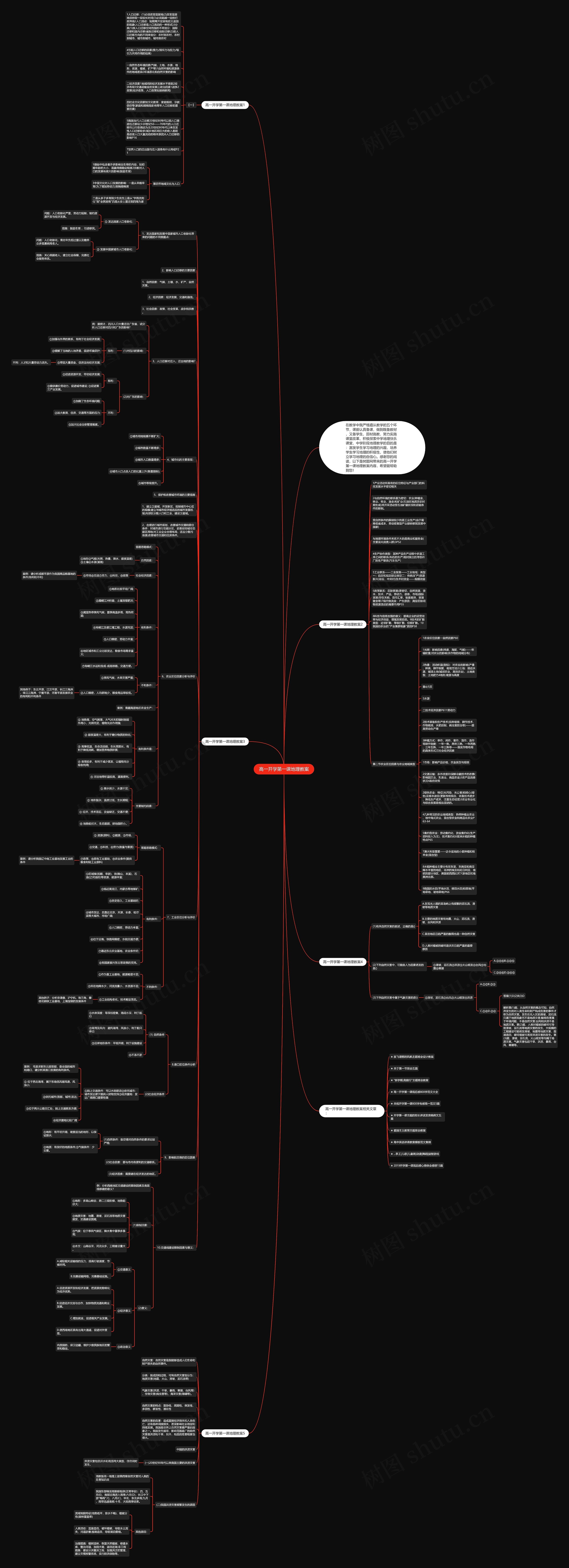高一开学第一课地理教案思维导图