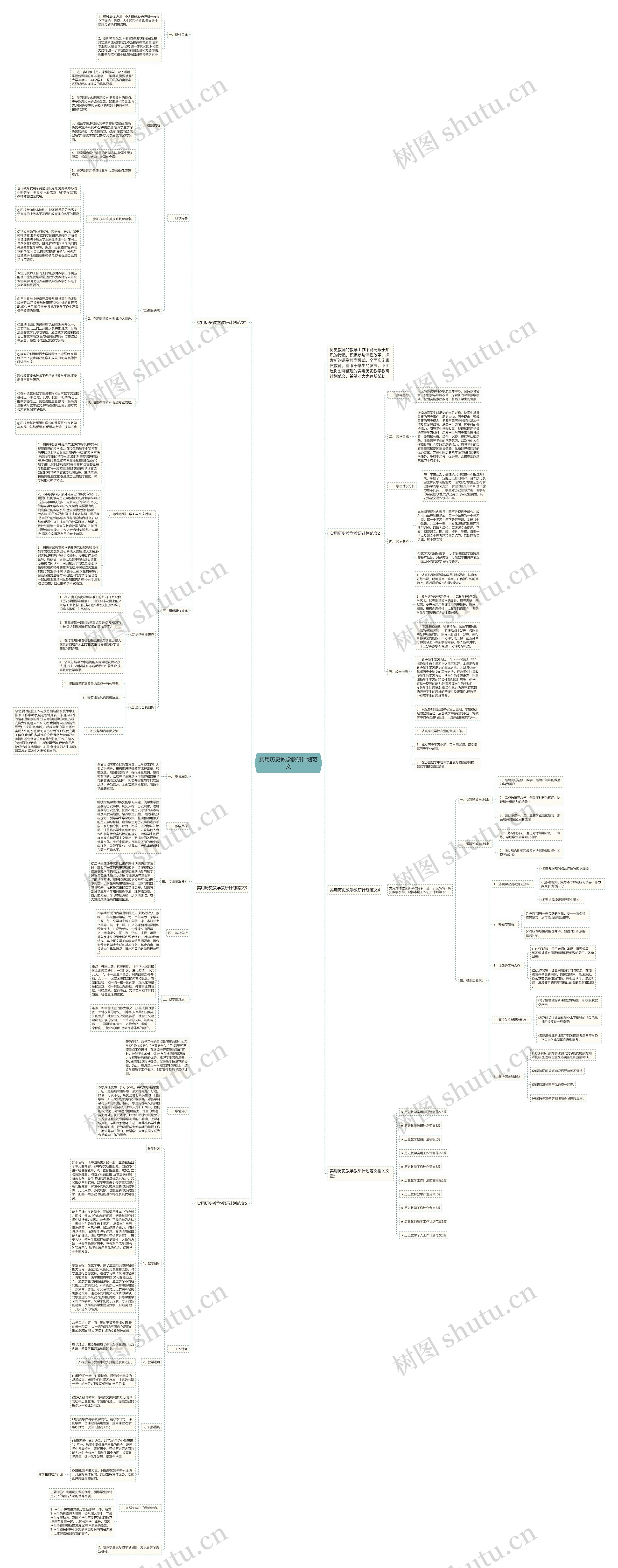实用历史教学教研计划范文思维导图