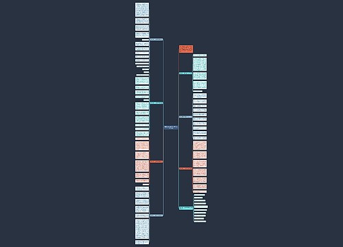 假如我是一只鸟高中作文800字7篇