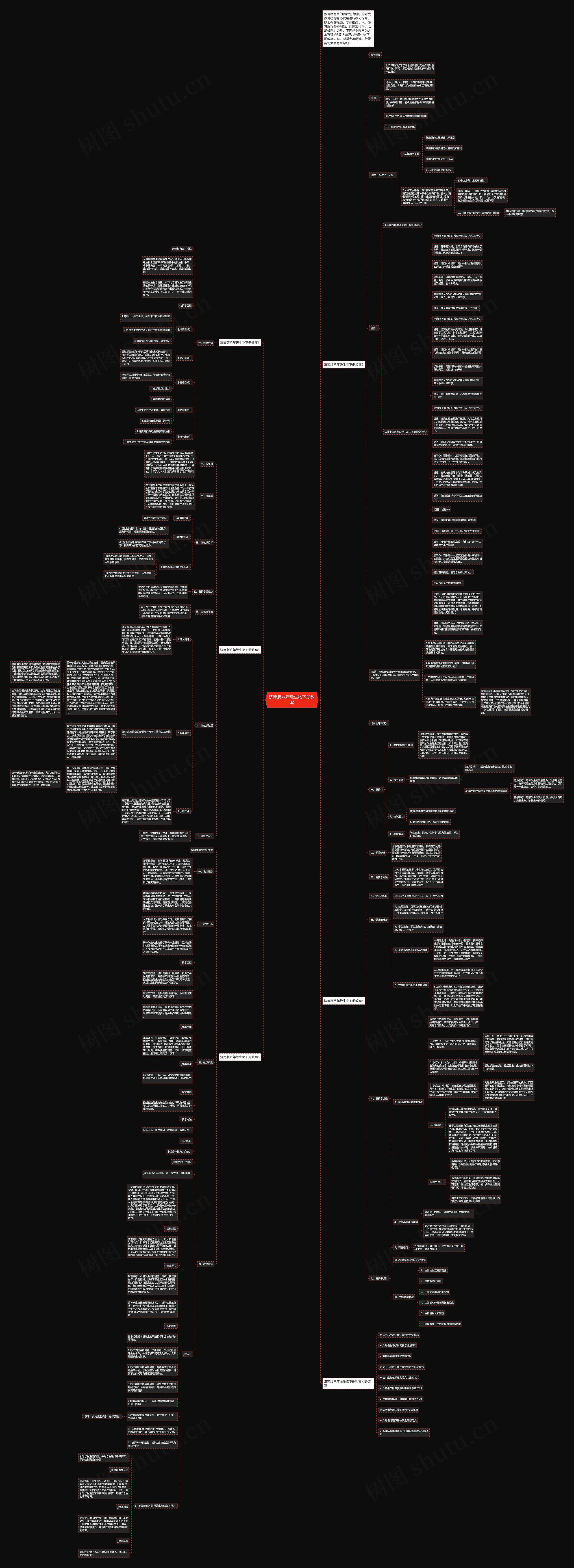 济南版八年级生物下册教案思维导图