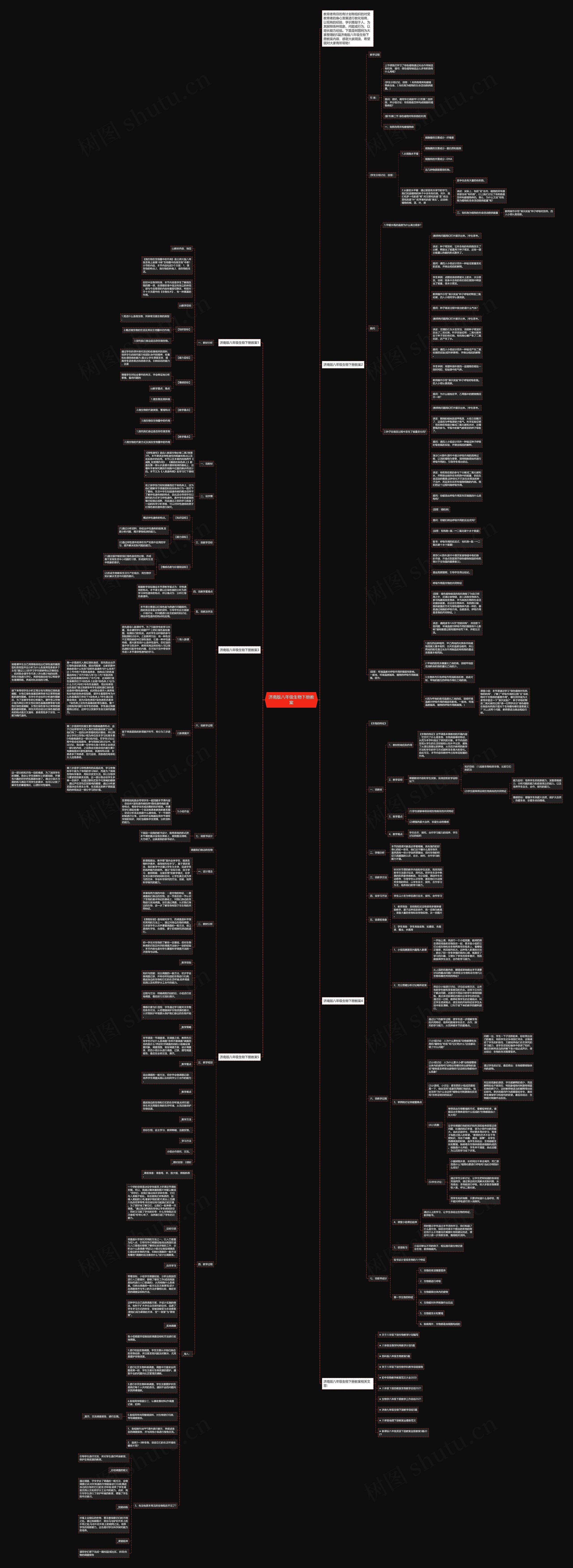 济南版八年级生物下册教案思维导图高清图 济南版八年级生物下册教案思维导图