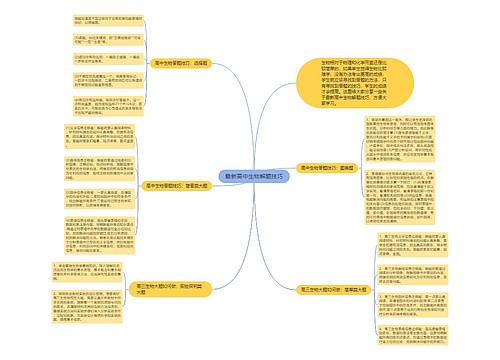 最新高中生物解题技巧