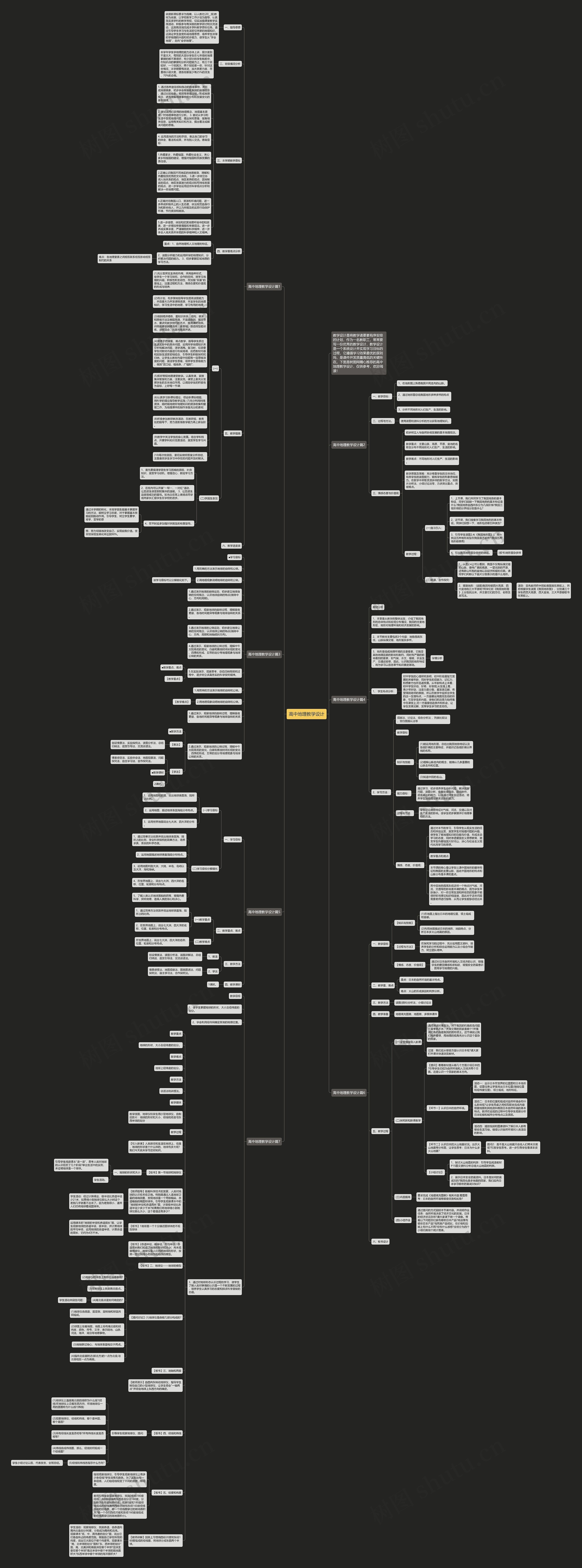 高中地理教学设计思维导图