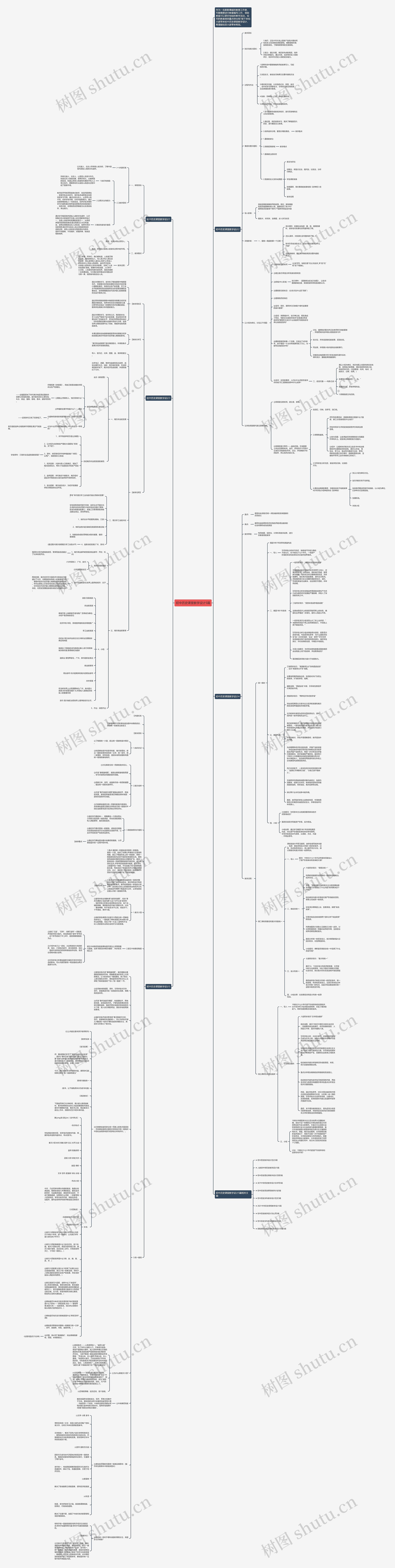 初中历史课堂教学设计5篇思维导图