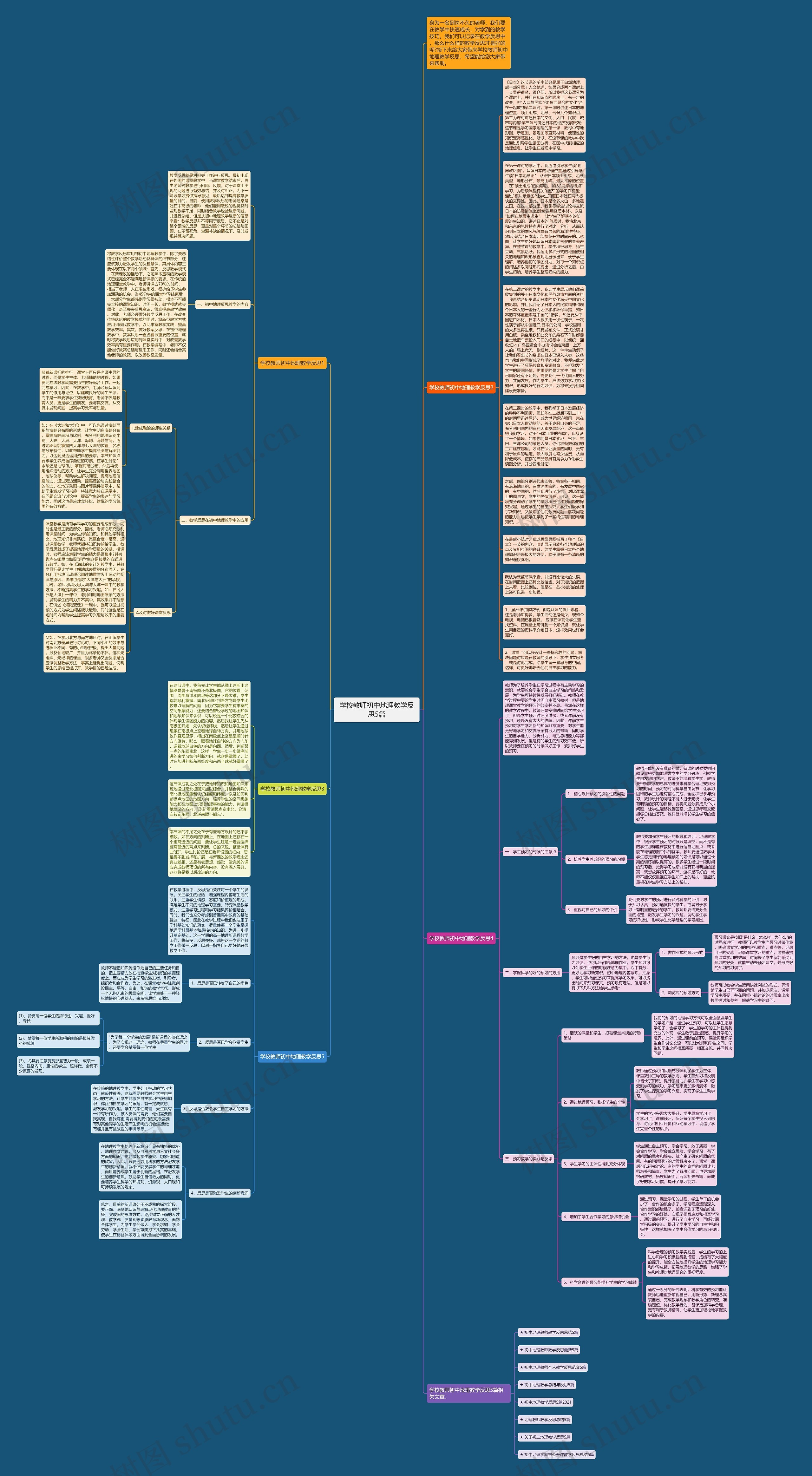 学校教师初中地理教学反思5篇思维导图