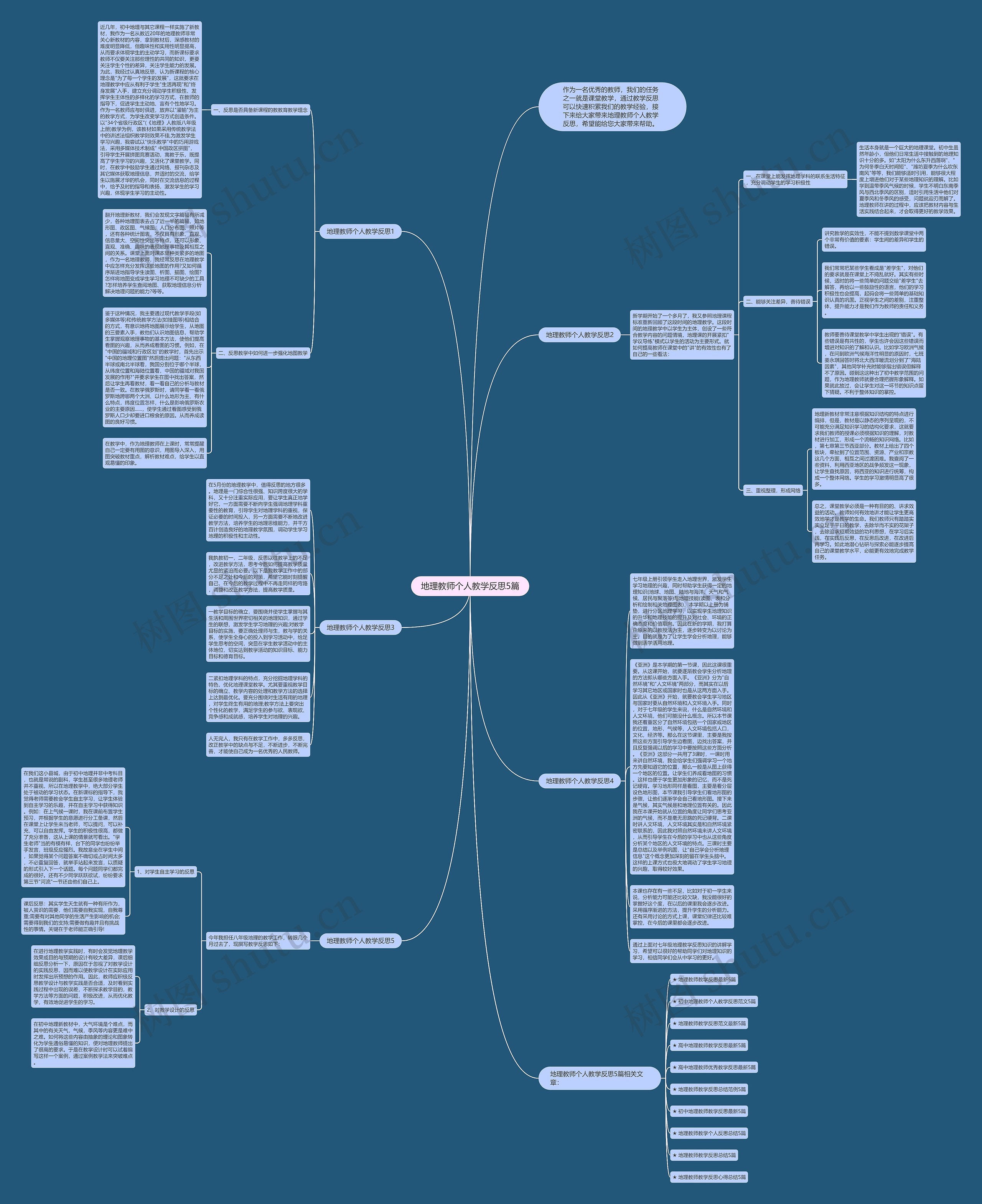 地理教师个人教学反思5篇