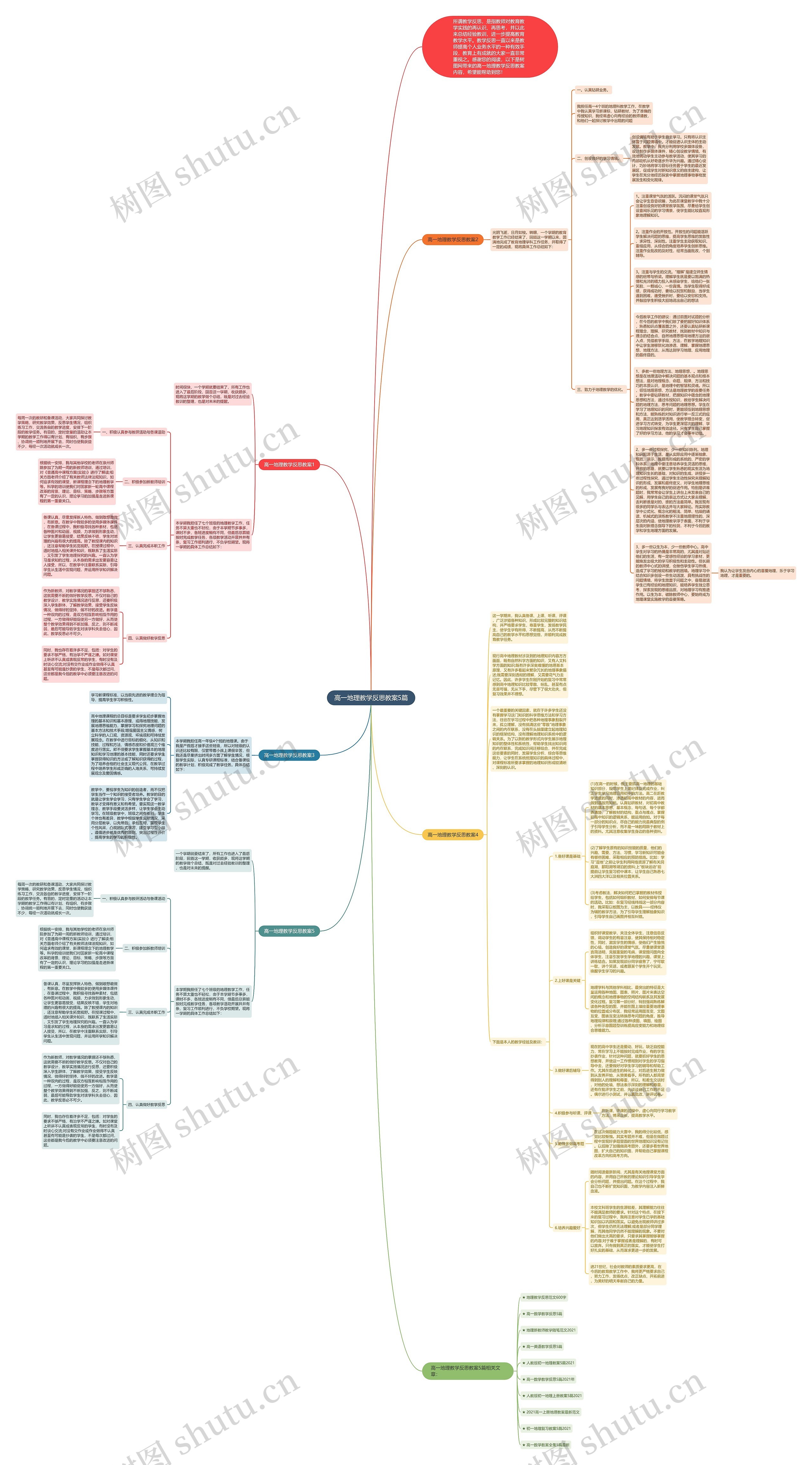高一地理教学反思教案5篇思维导图