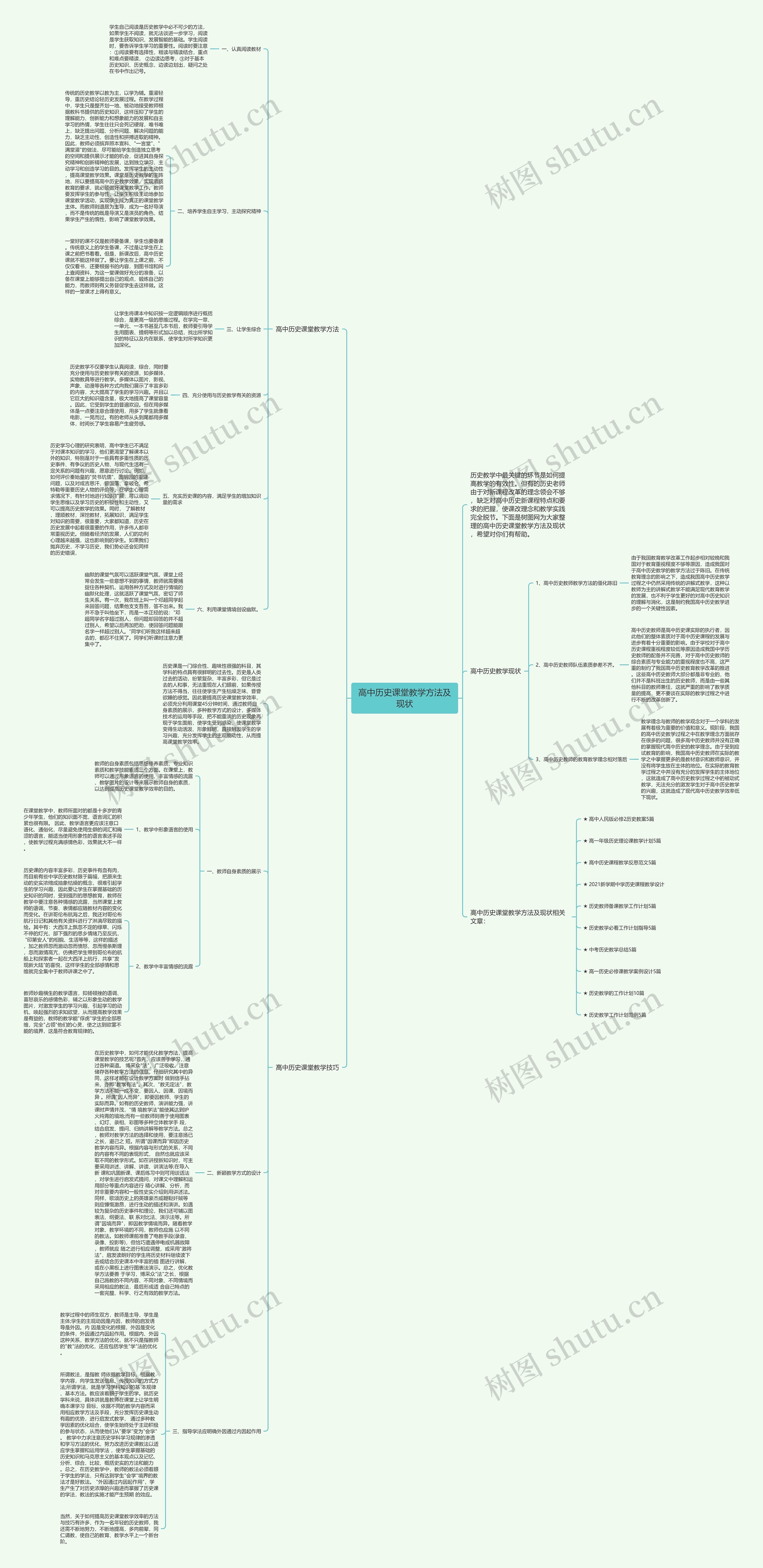 高中历史课堂教学方法及现状思维导图