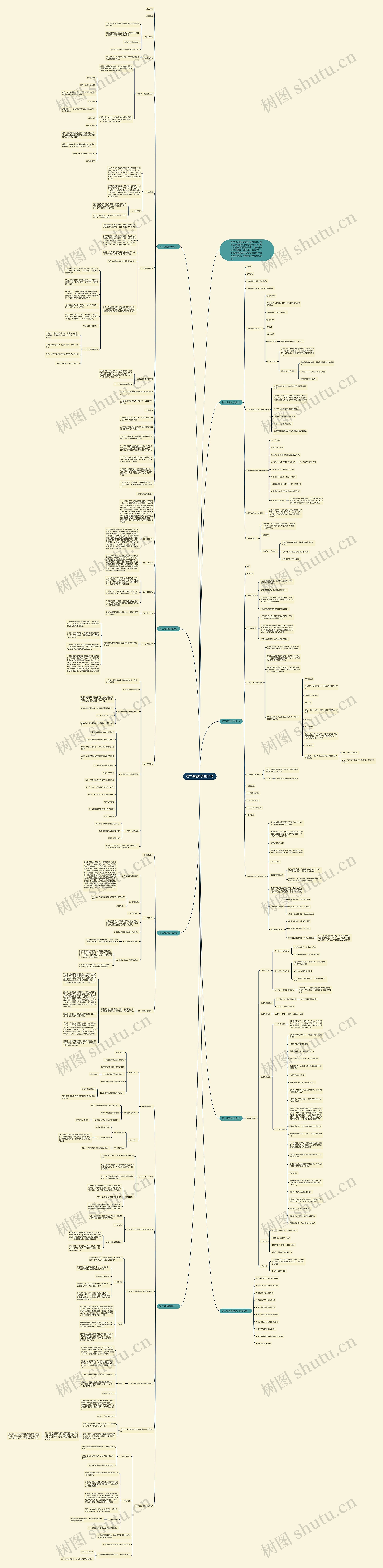 初二物理教学设计7篇思维导图