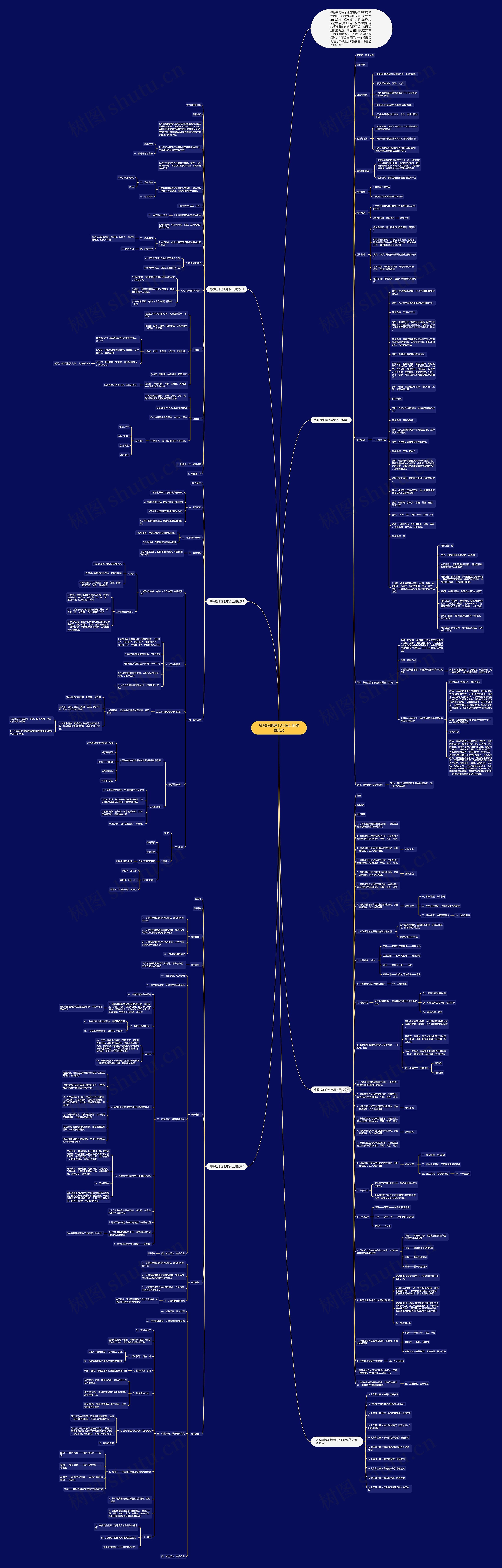 粤教版地理七年级上册教案范文思维导图