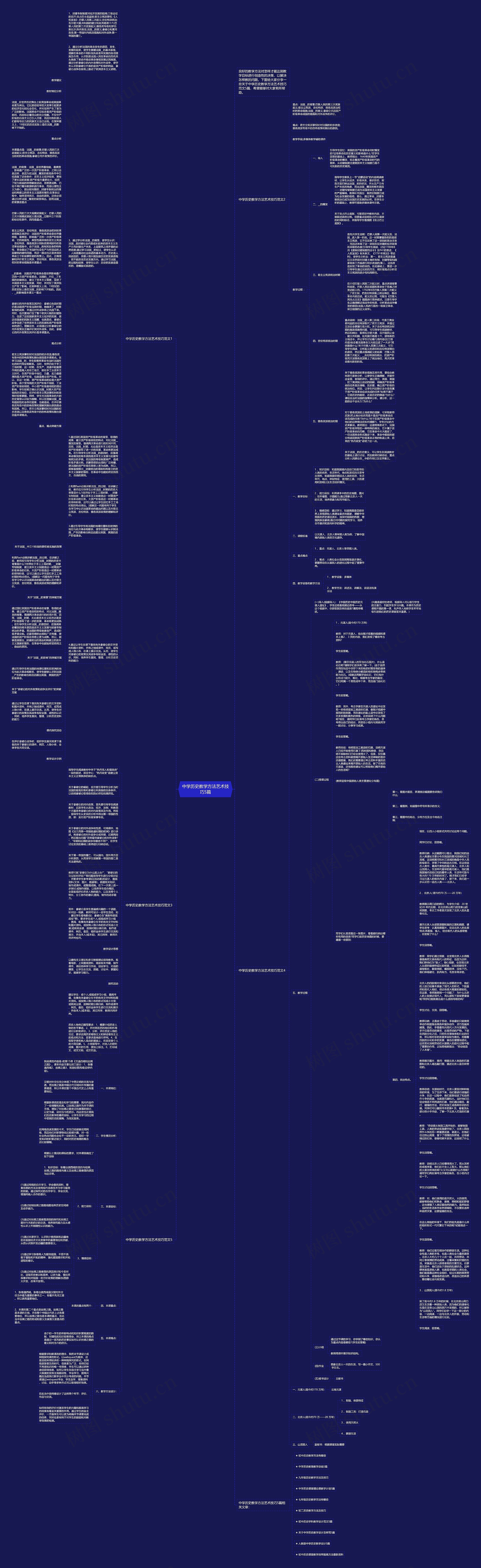 中学历史教学方法艺术技巧5篇思维导图
