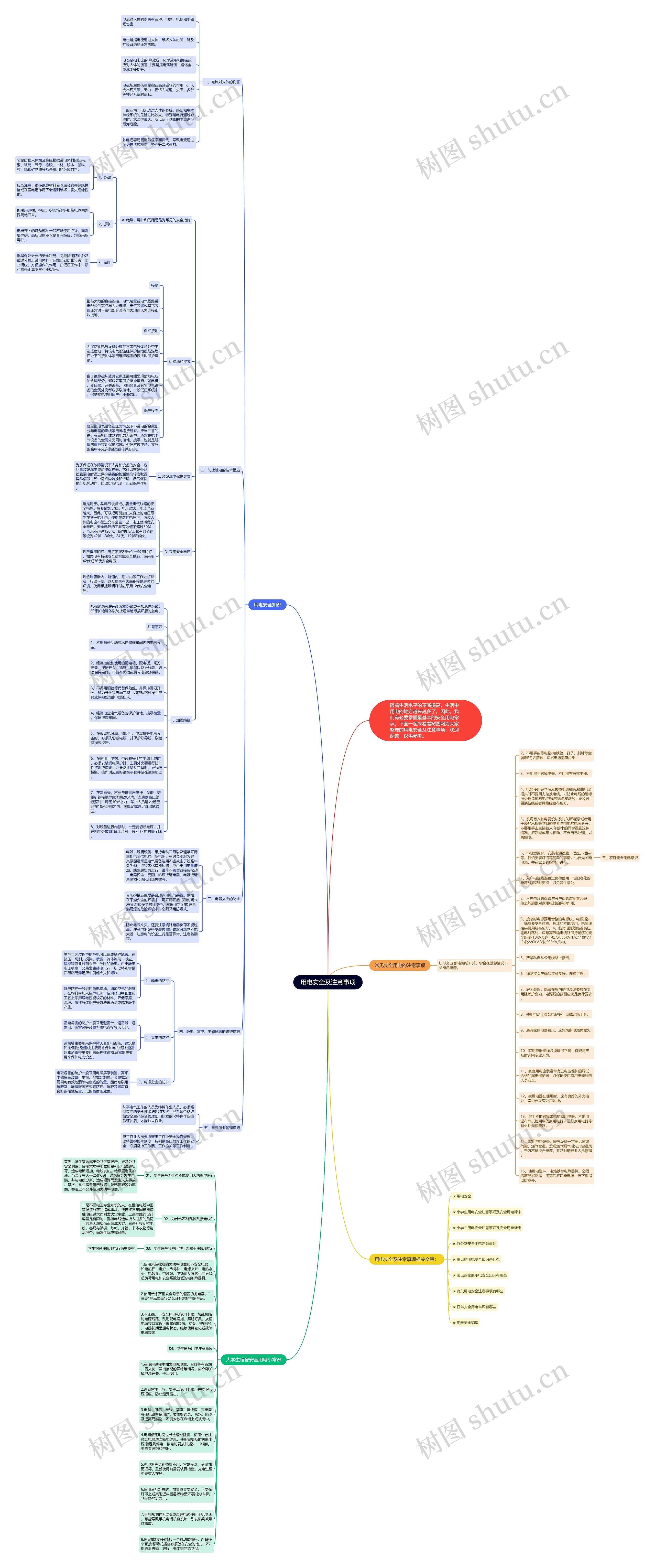 用电安全及注意事项思维导图