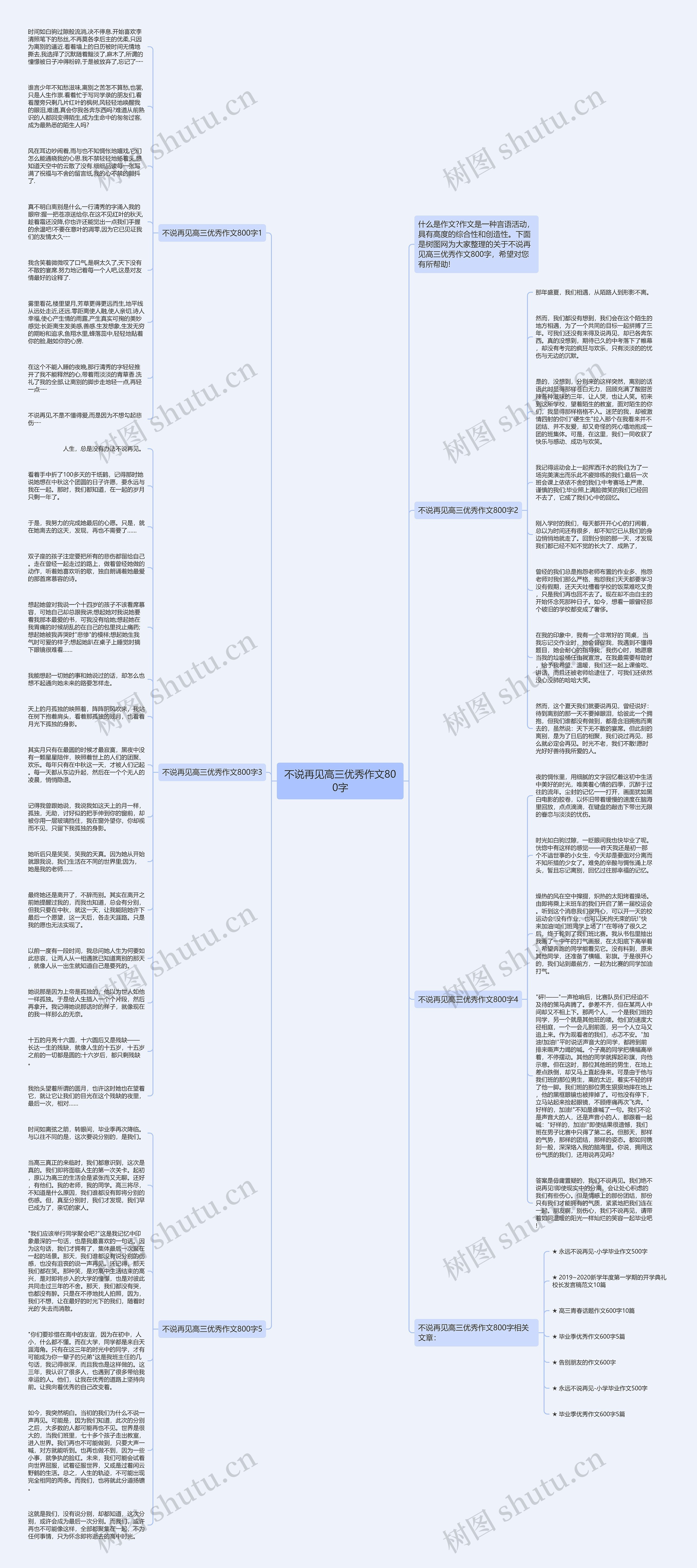 不说再见高三优秀作文800字思维导图