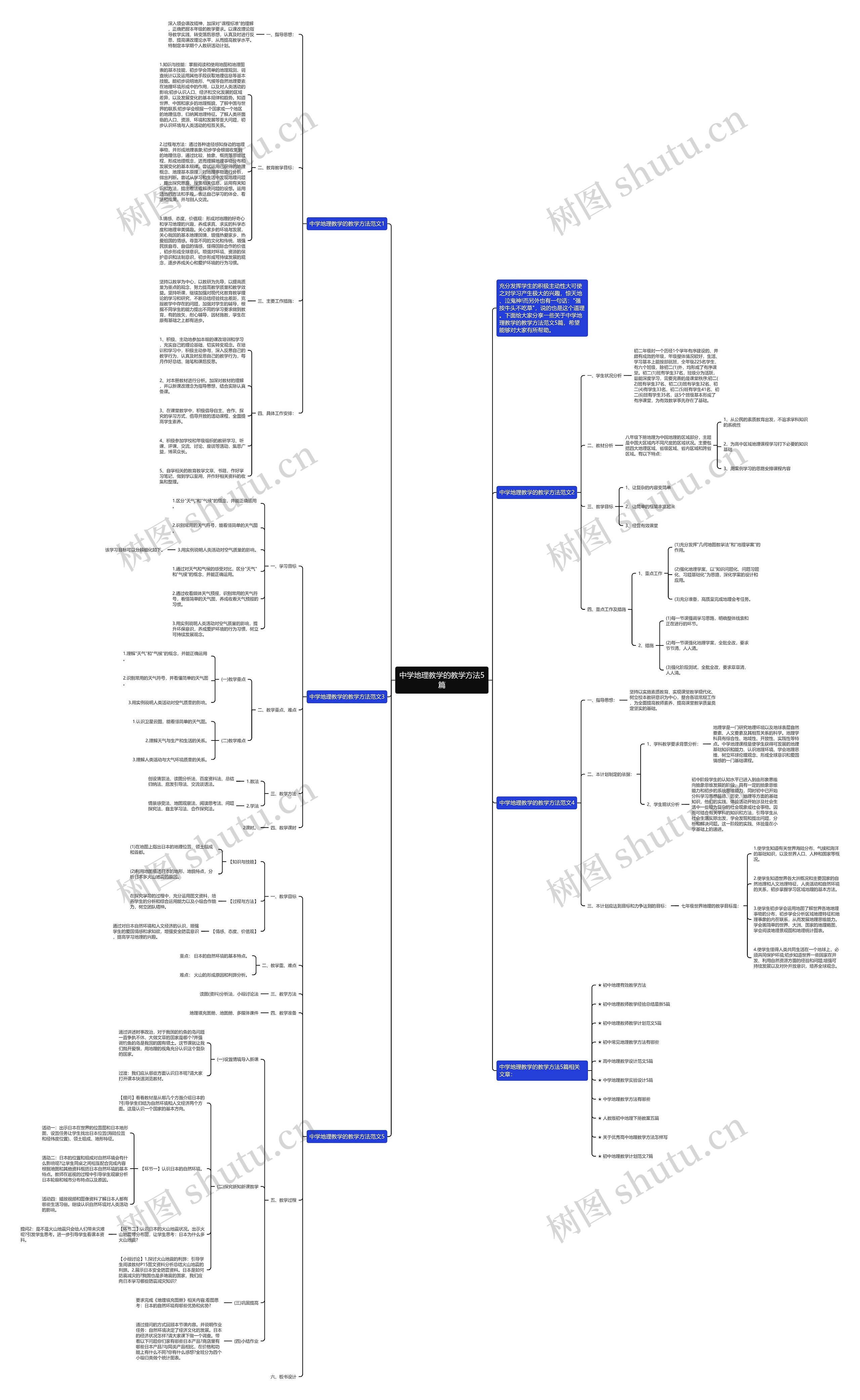 中学地理教学的教学方法5篇思维导图