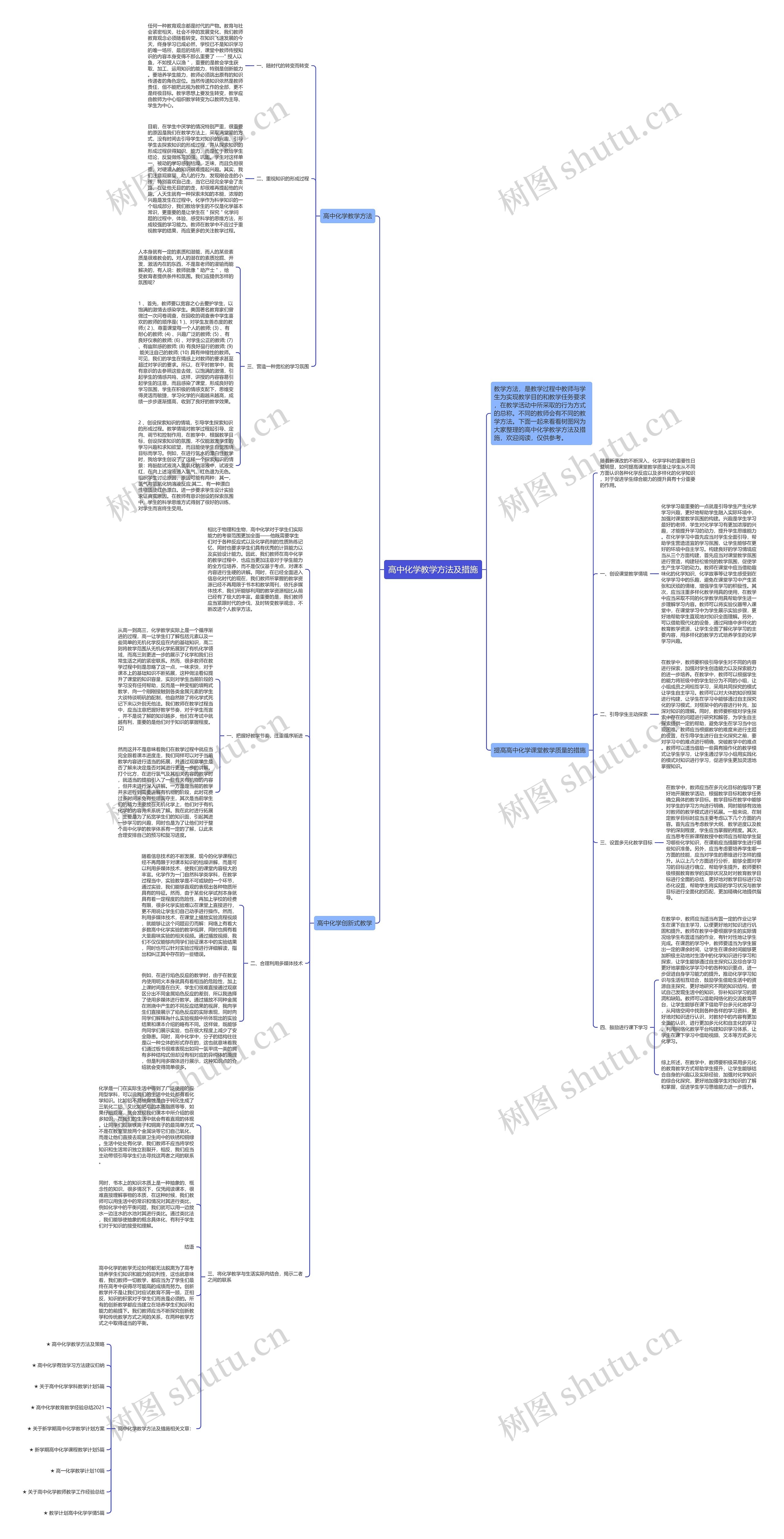 高中化学教学方法及措施思维导图