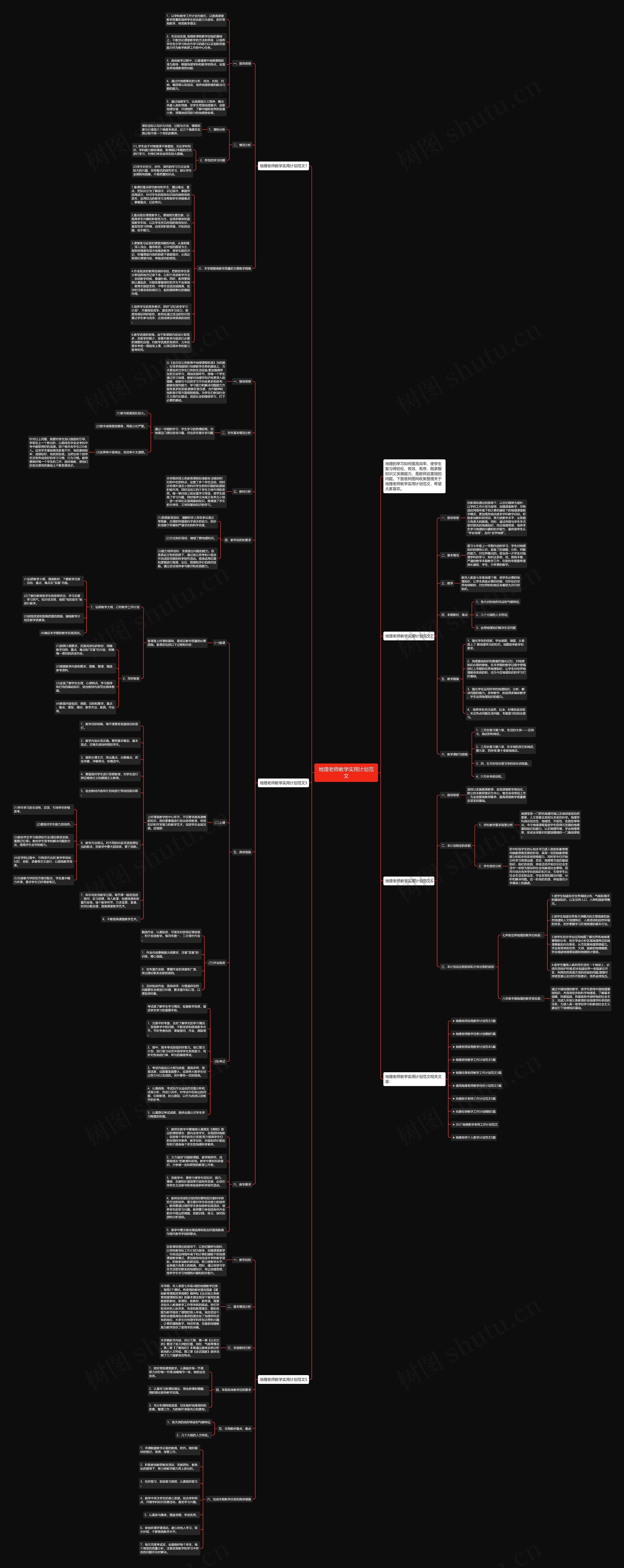 地理老师教学实用计划范文思维导图