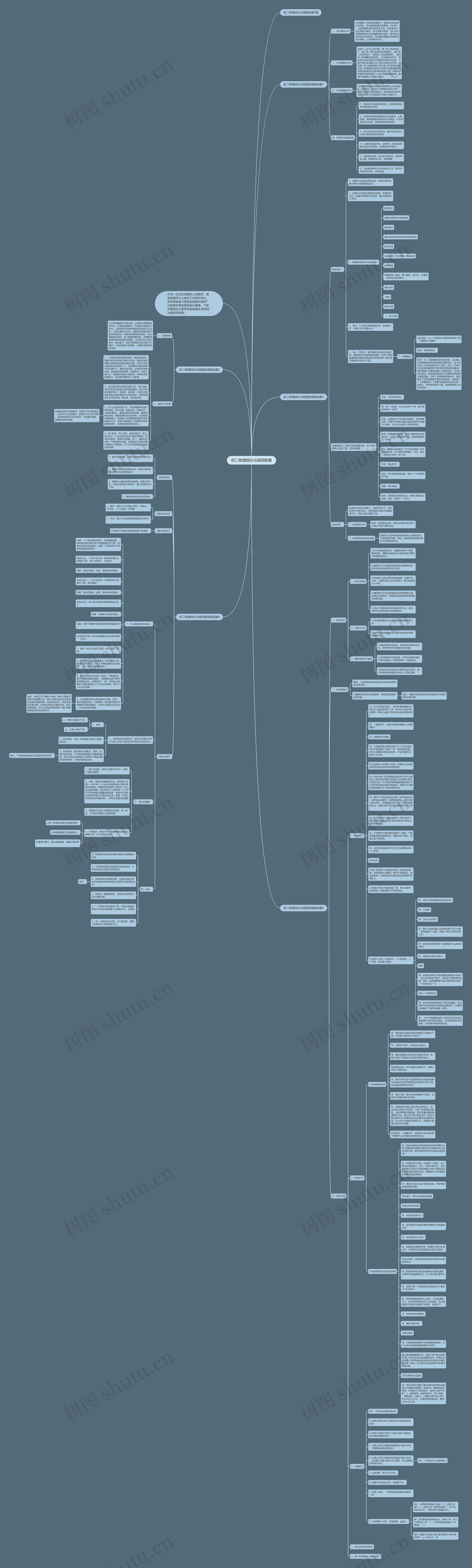 初二物理熔化与凝固教案思维导图高清图 初二物理熔化与凝固教案思维导图