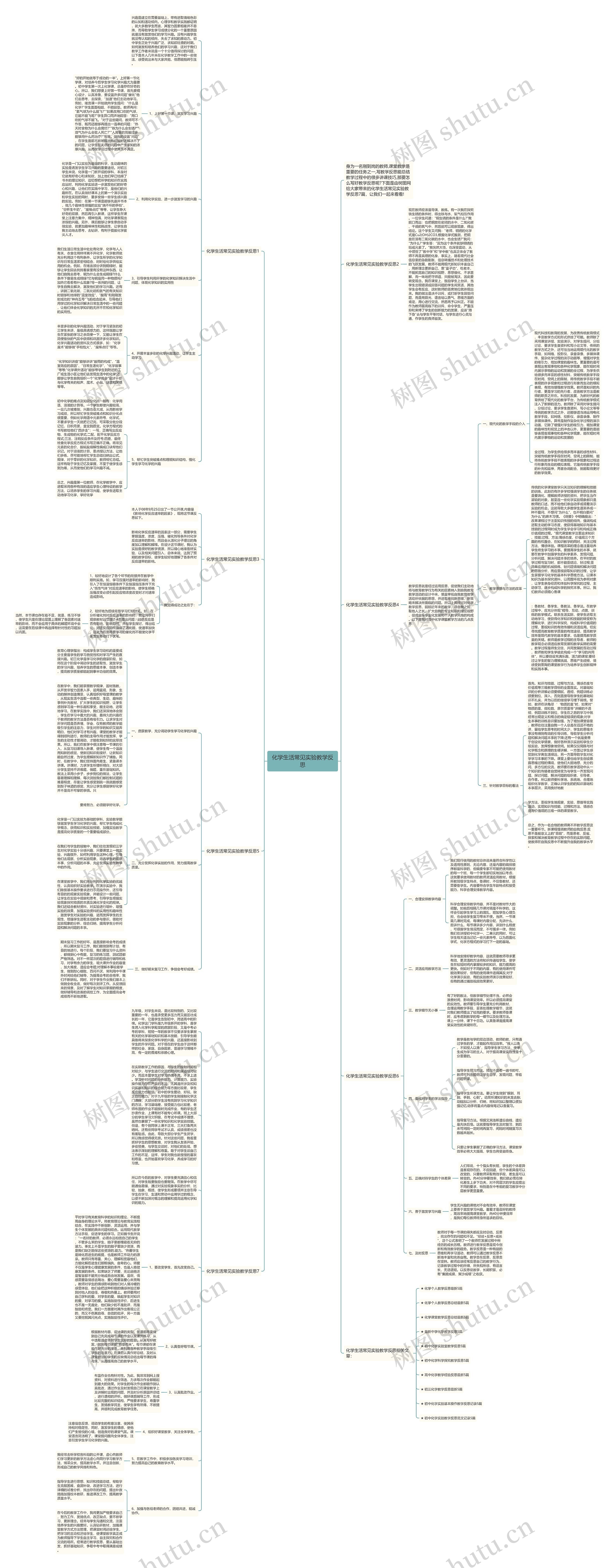 化学生活常见实验教学反思思维导图