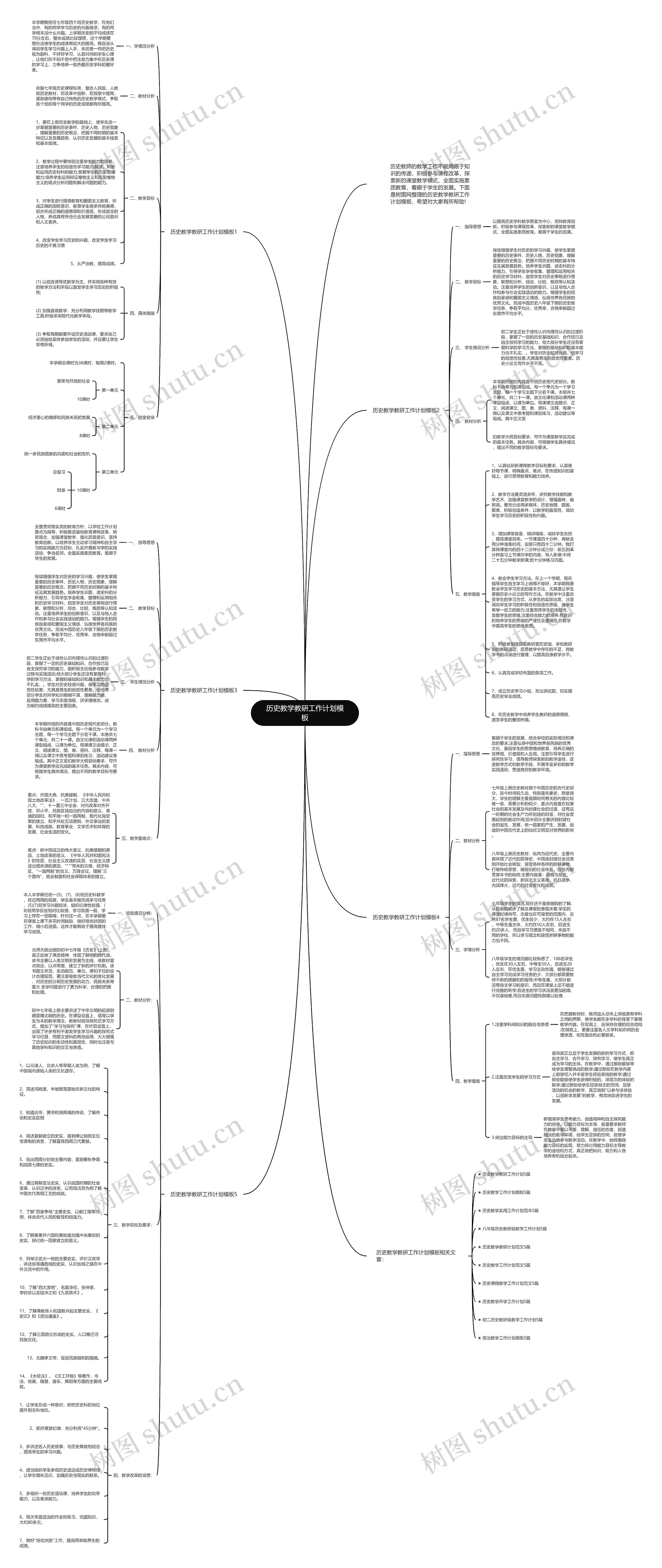 历史教学教研工作计划思维导图