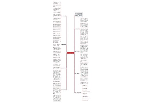 勇气高一作文600字七篇