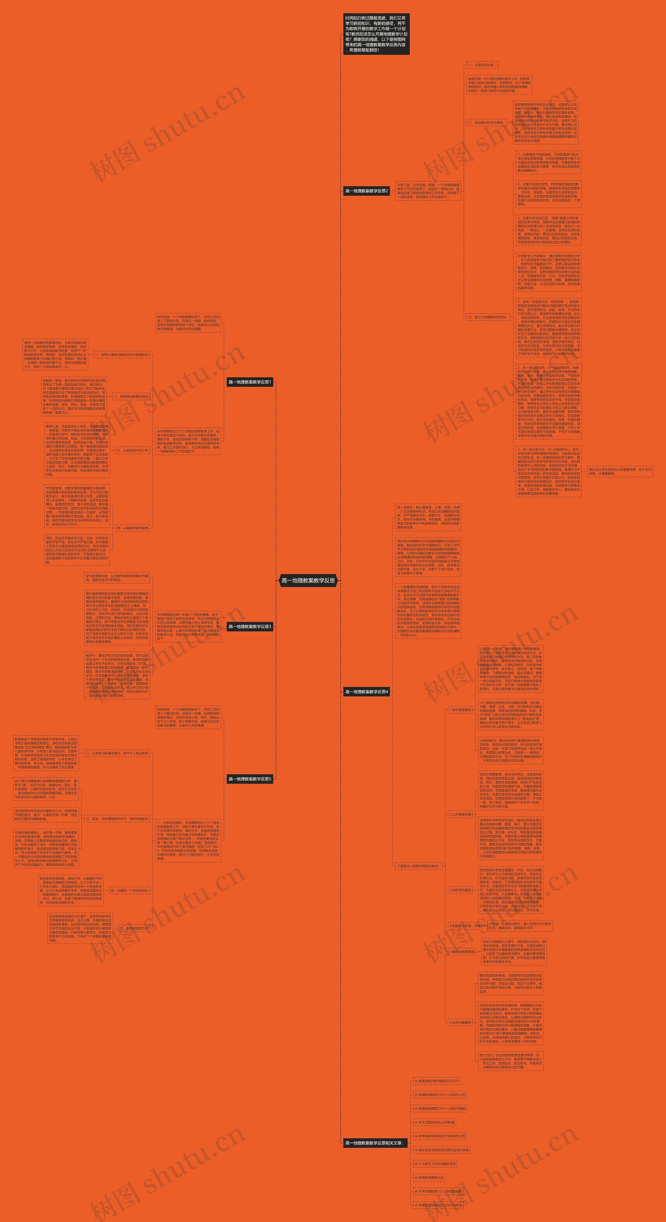 高一地理教案教学反思思维导图