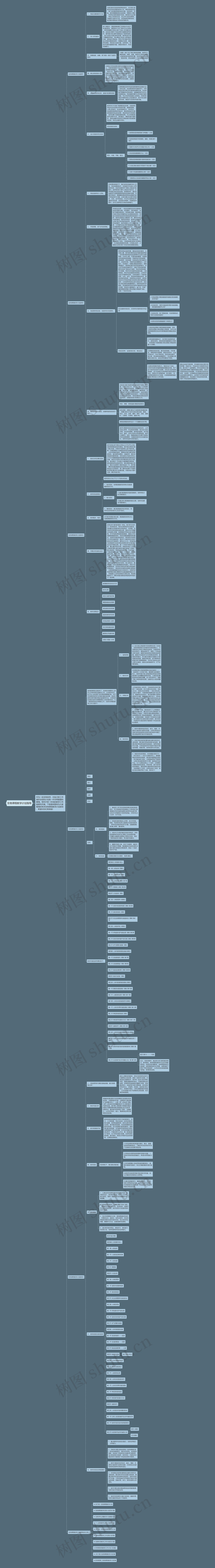 生物课程教学计划指导思维导图