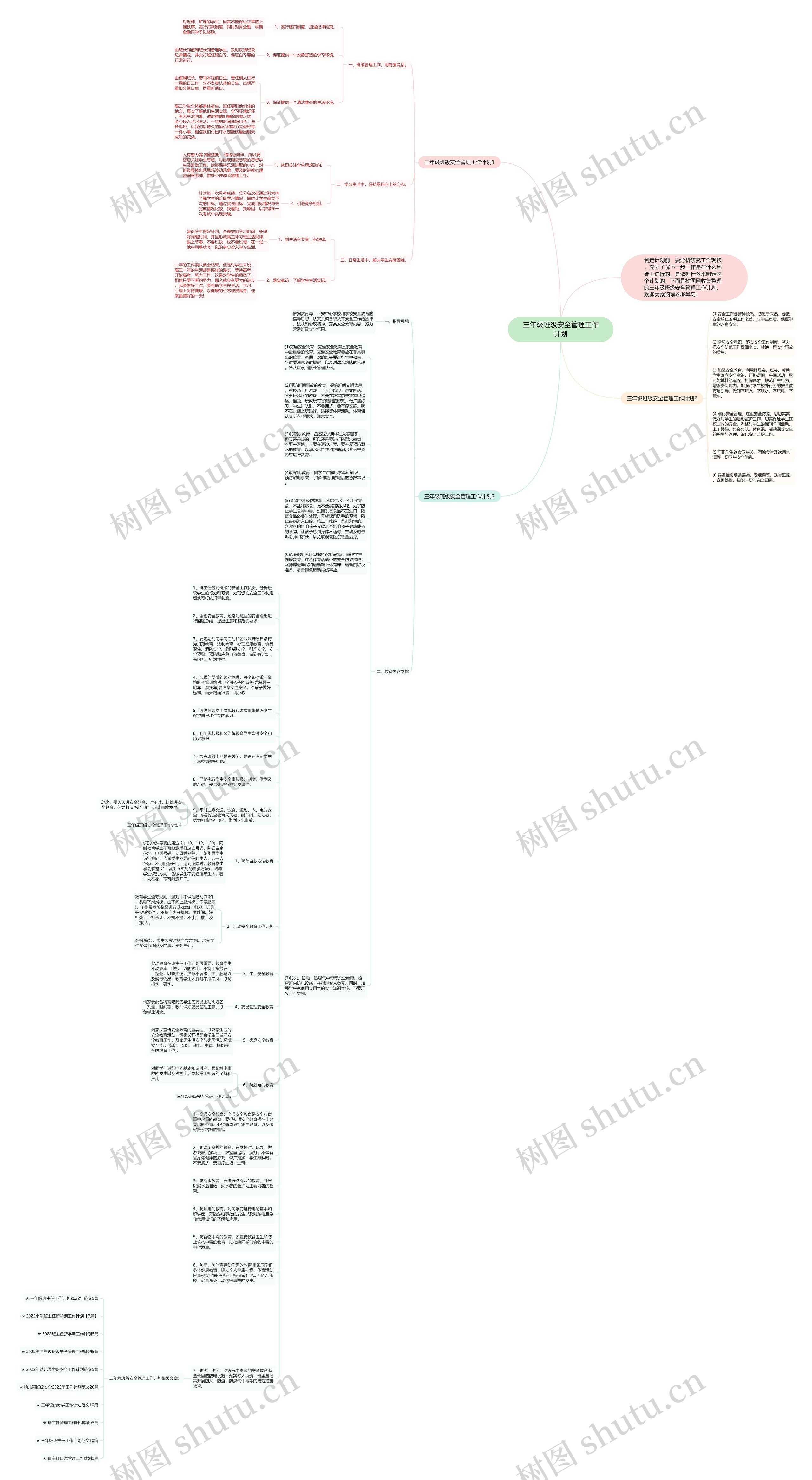 三年级班级安全管理工作计划思维导图