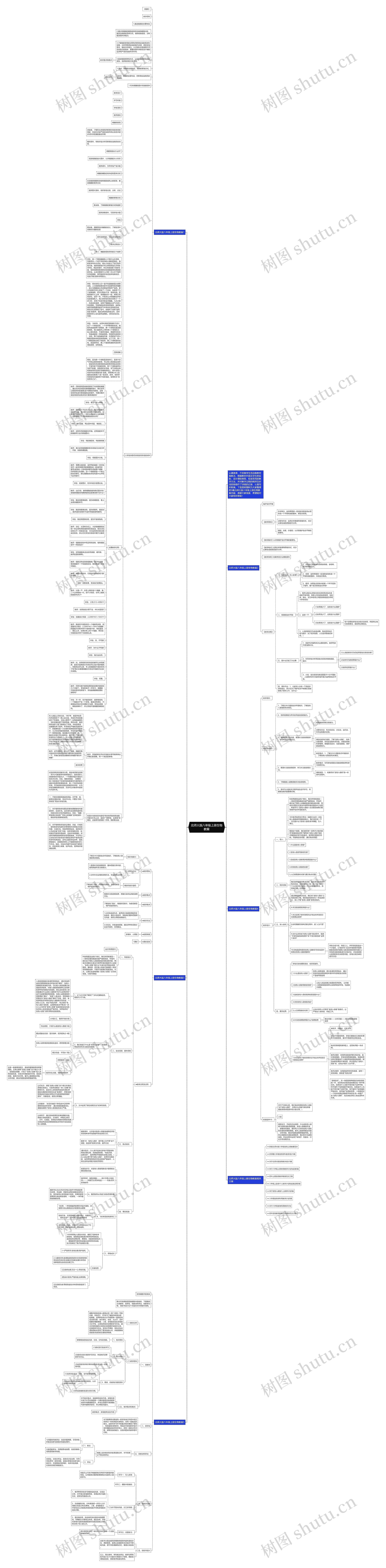 北师大版八年级上册生物教案思维导图