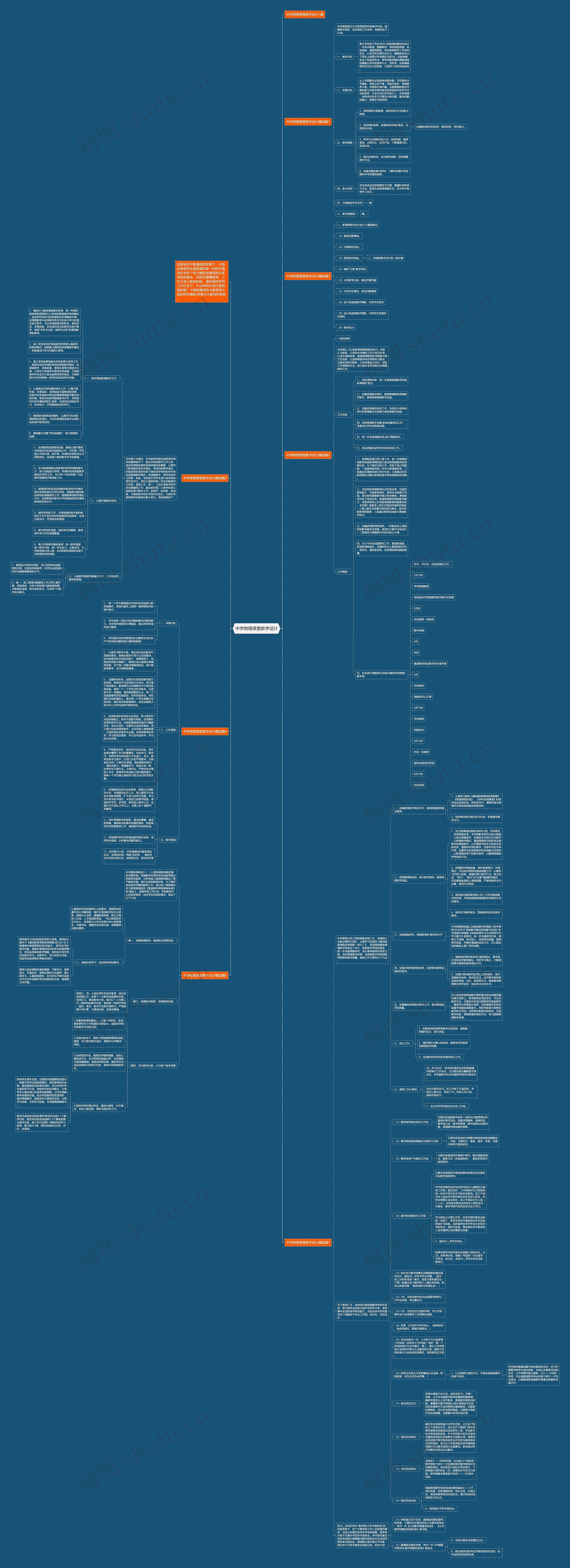 中学物理课堂教学设计思维导图