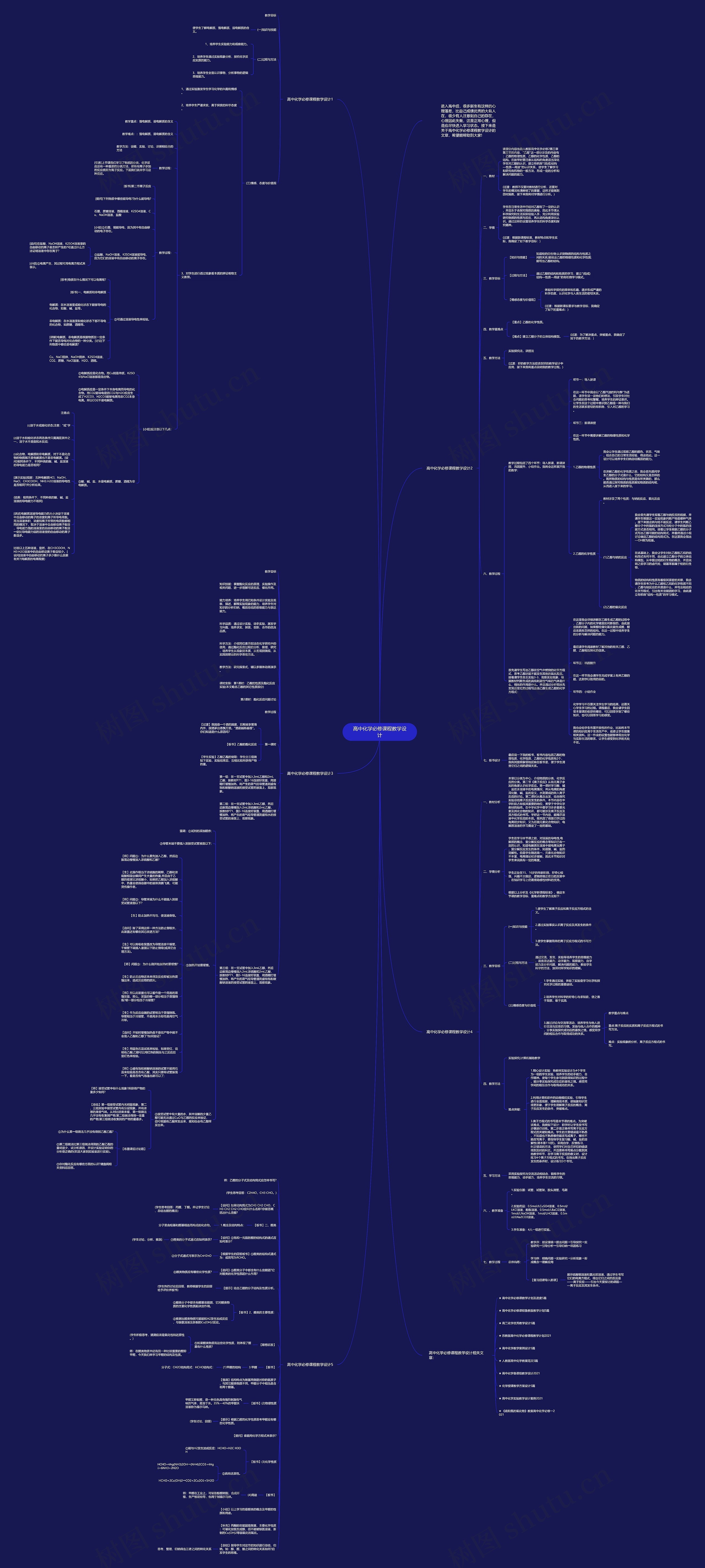 高中化学必修课程教学设计思维导图