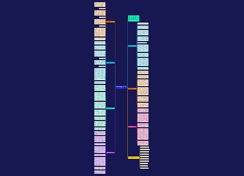 懂得分享高考作文800字7篇