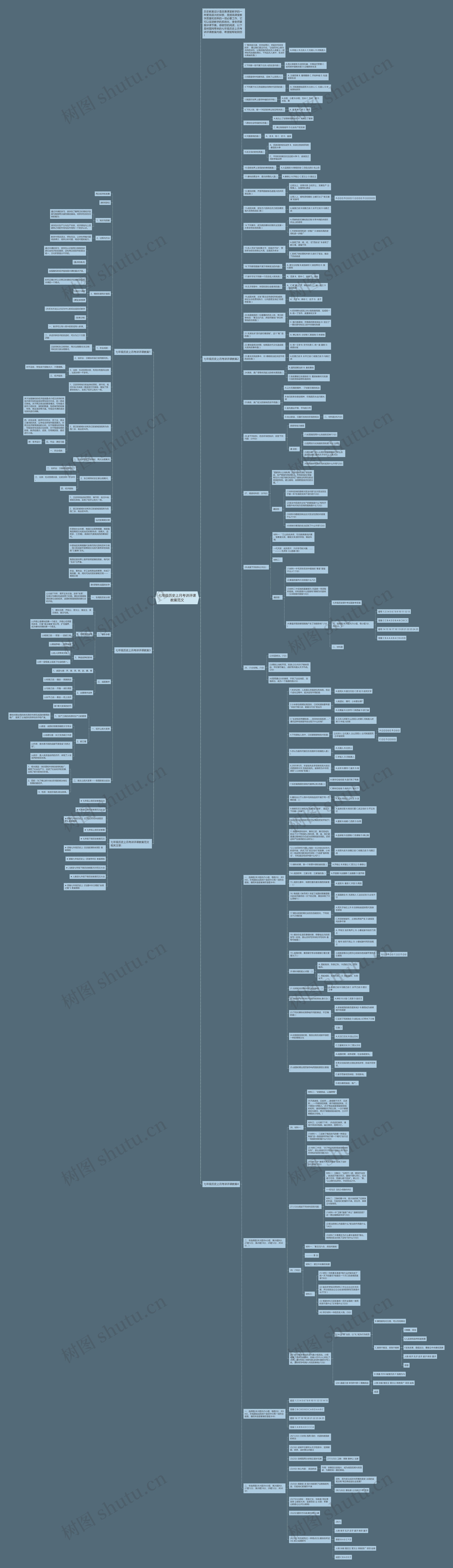 七年级历史上月考讲评课教案范文思维导图