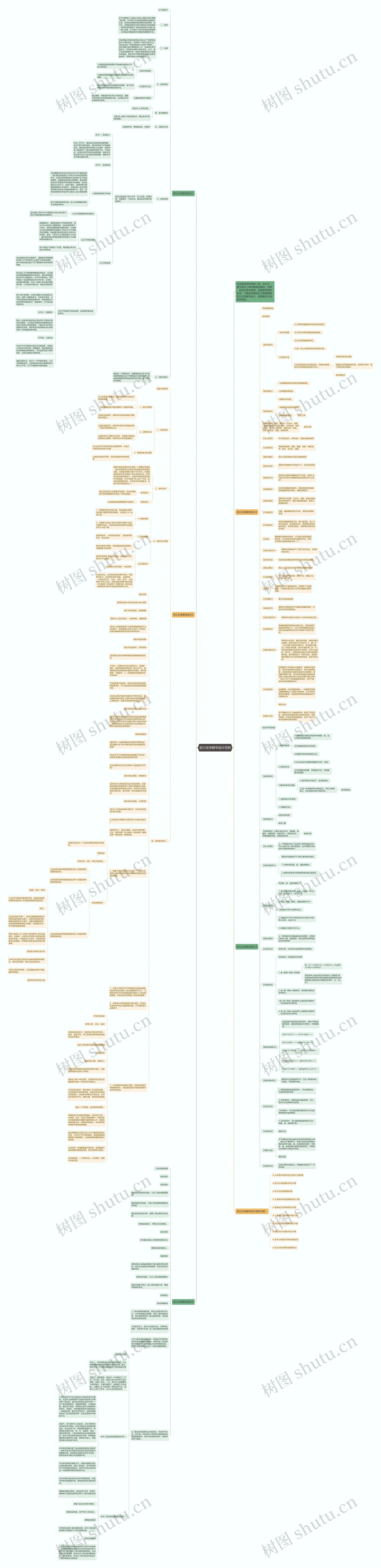 初三化学教学设计范例思维导图