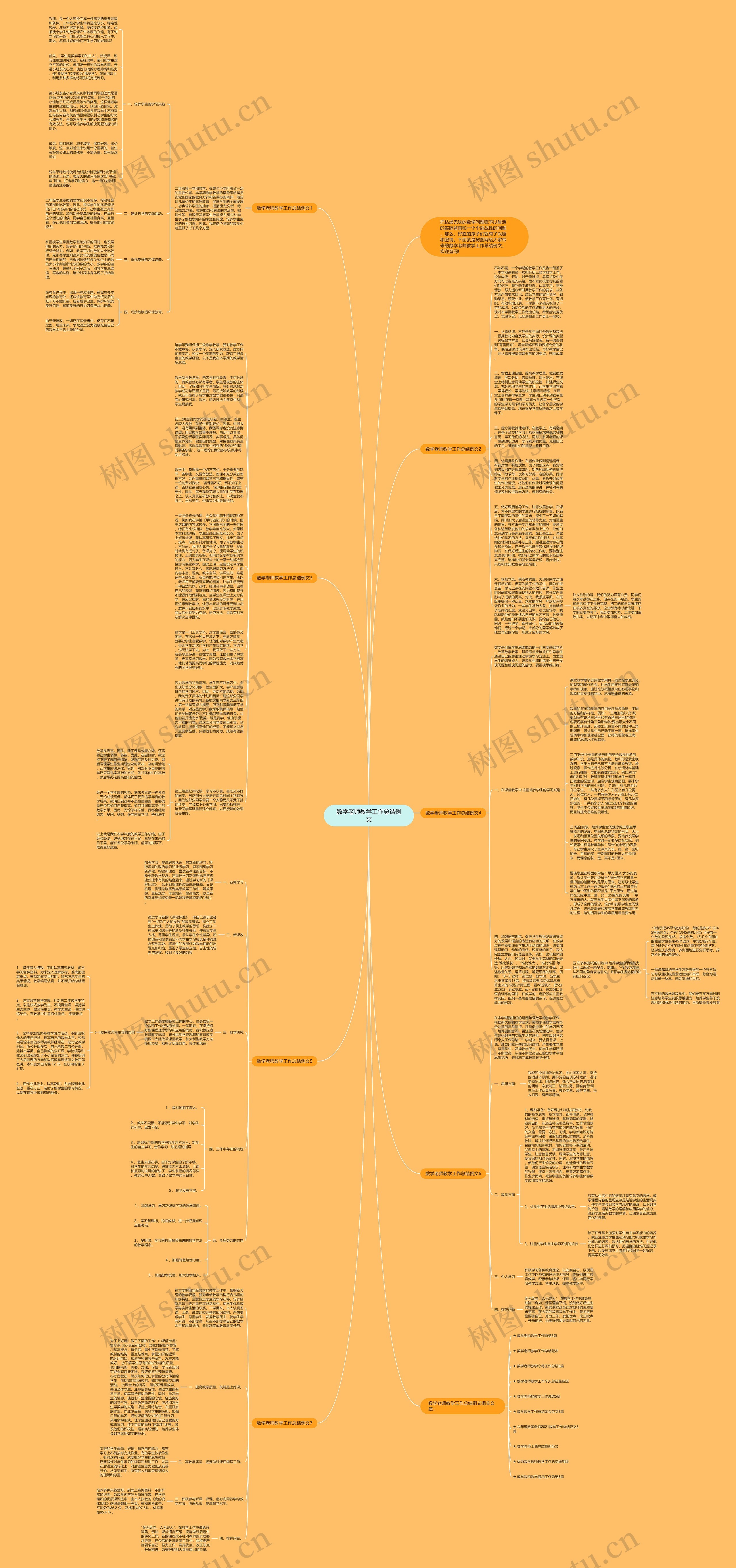 数学老师教学工作总结例文思维导图