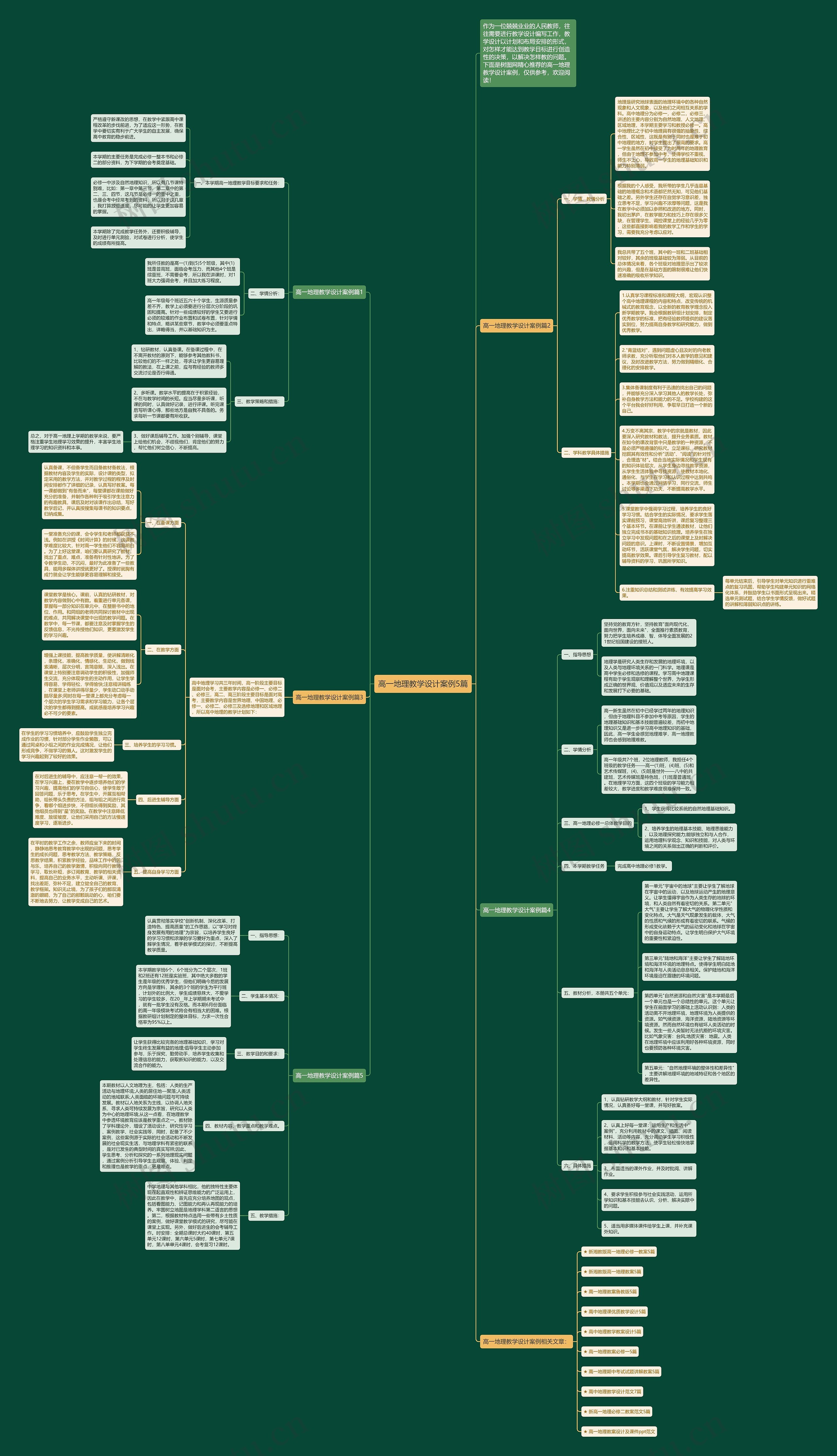 高一地理教学设计案例5篇思维导图