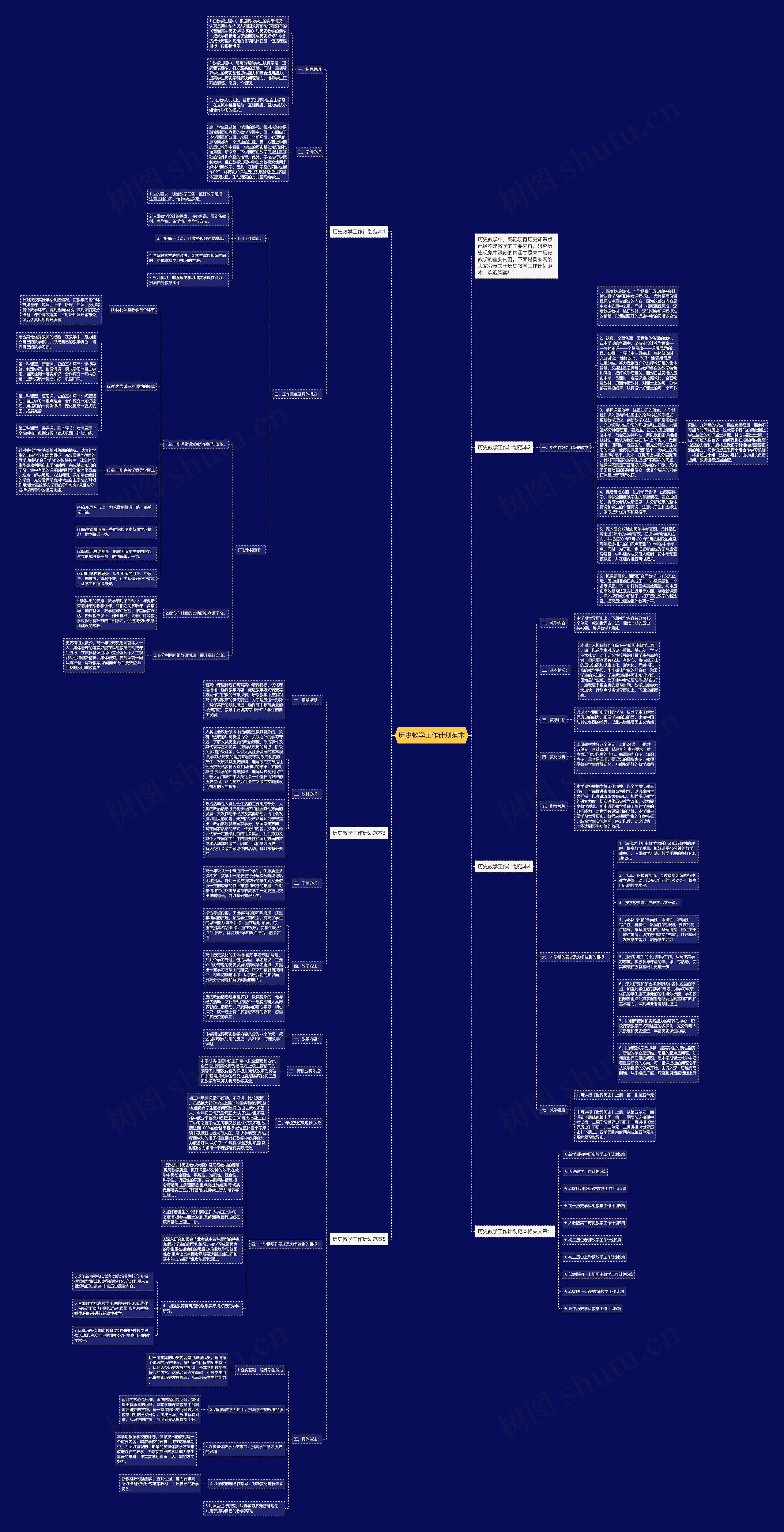 历史教学工作计划范本思维导图