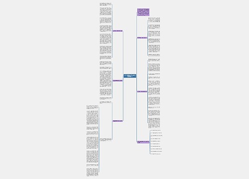 2021五四青年节中考800字话题作文