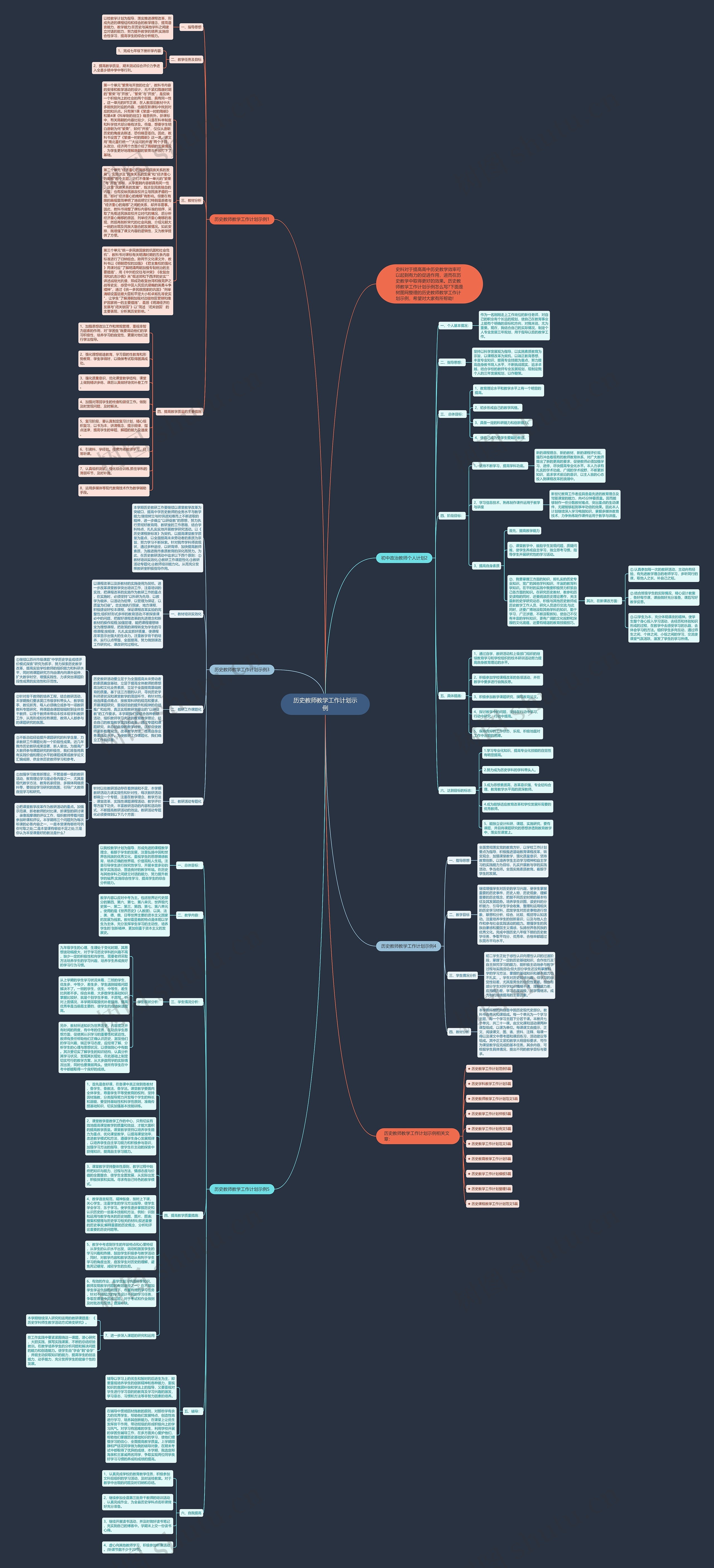 历史教师教学工作计划示例思维导图