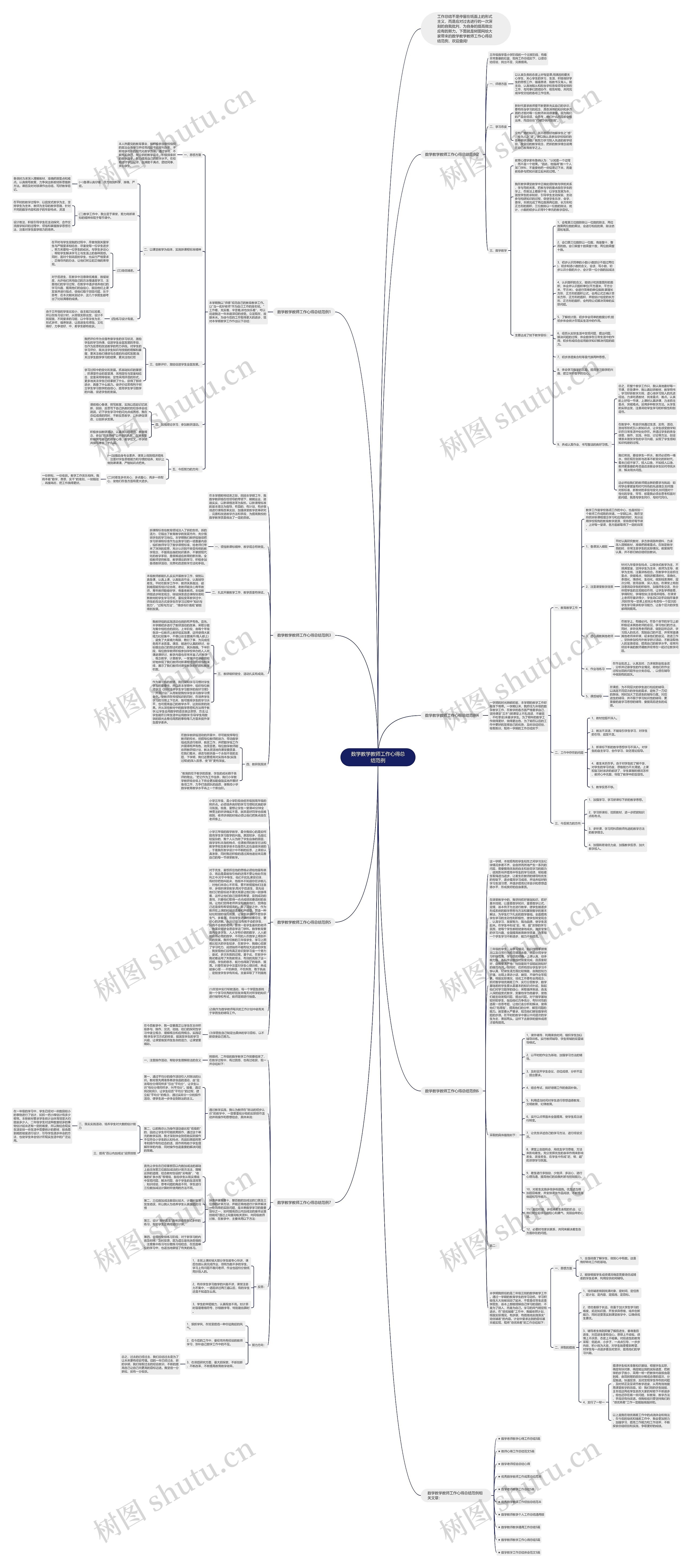 数学教学教师工作心得总结范例