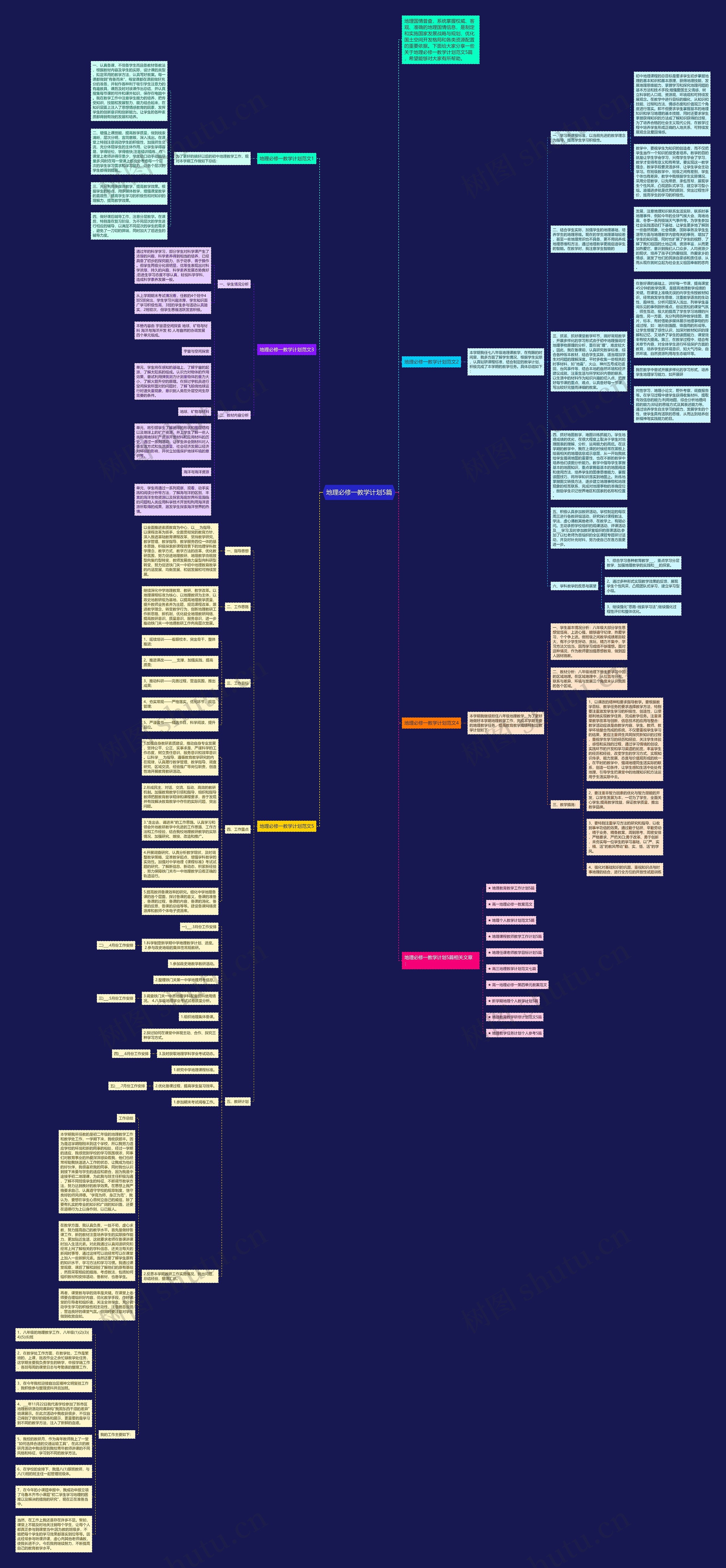 地理必修一教学计划5篇思维导图