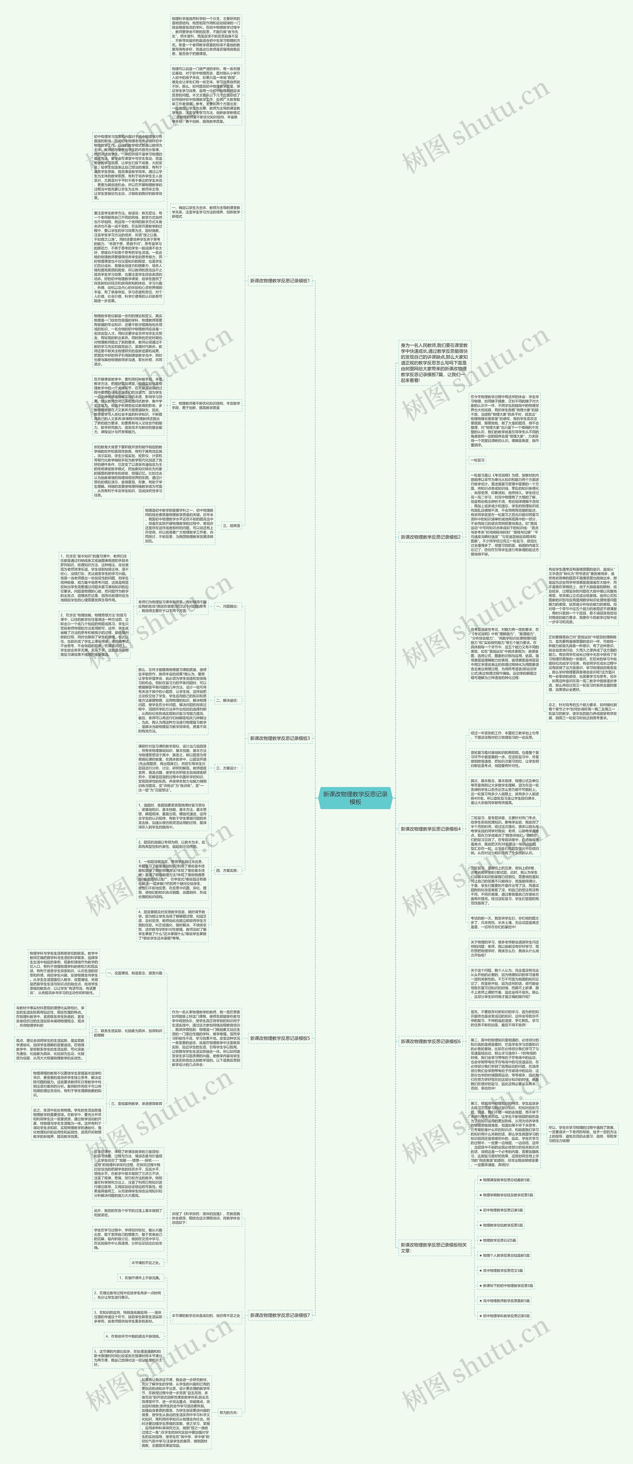 新课改物理教学反思记录思维导图