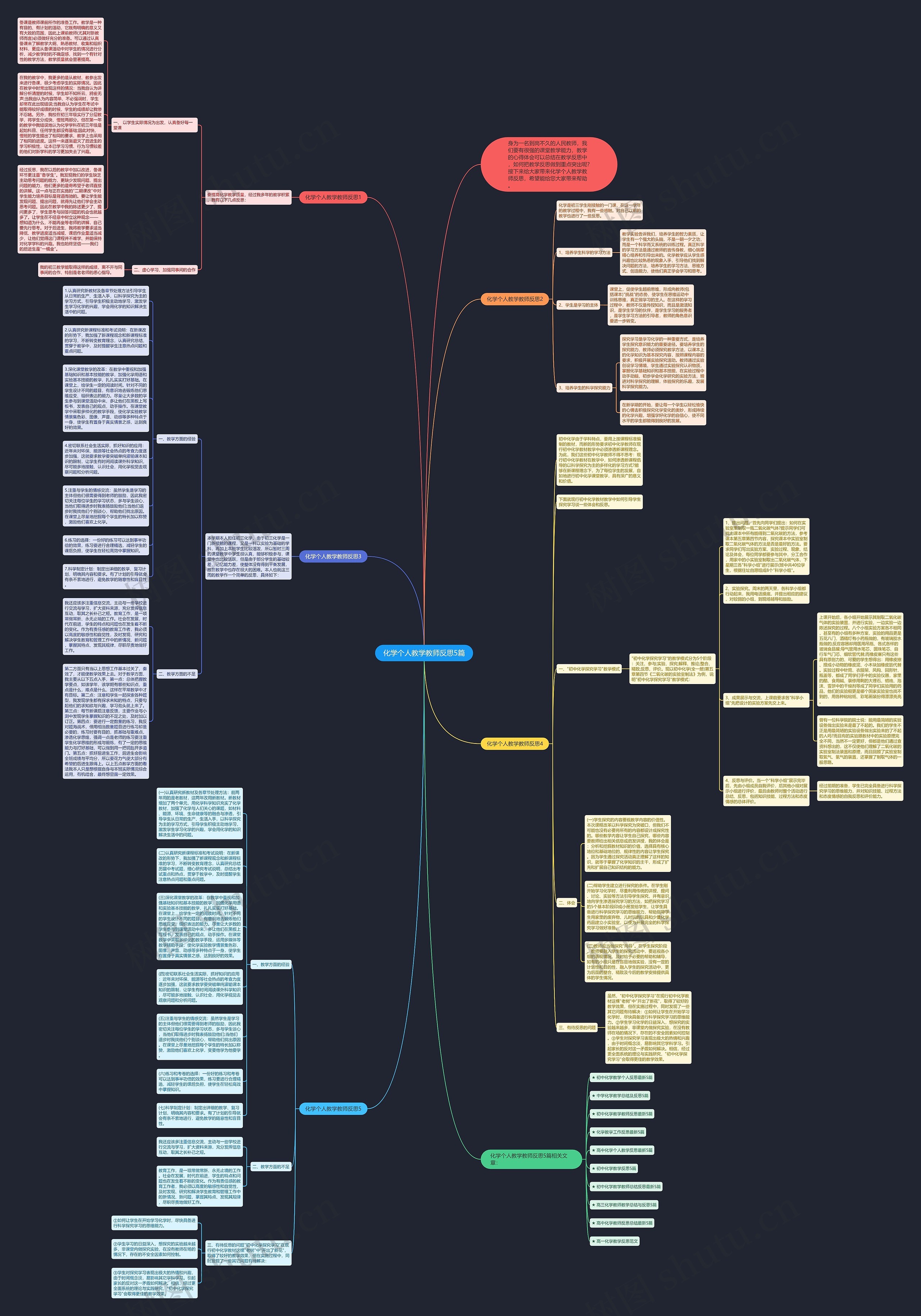 化学个人教学教师反思5篇思维导图