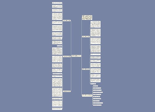 关于高一暑假作文600字