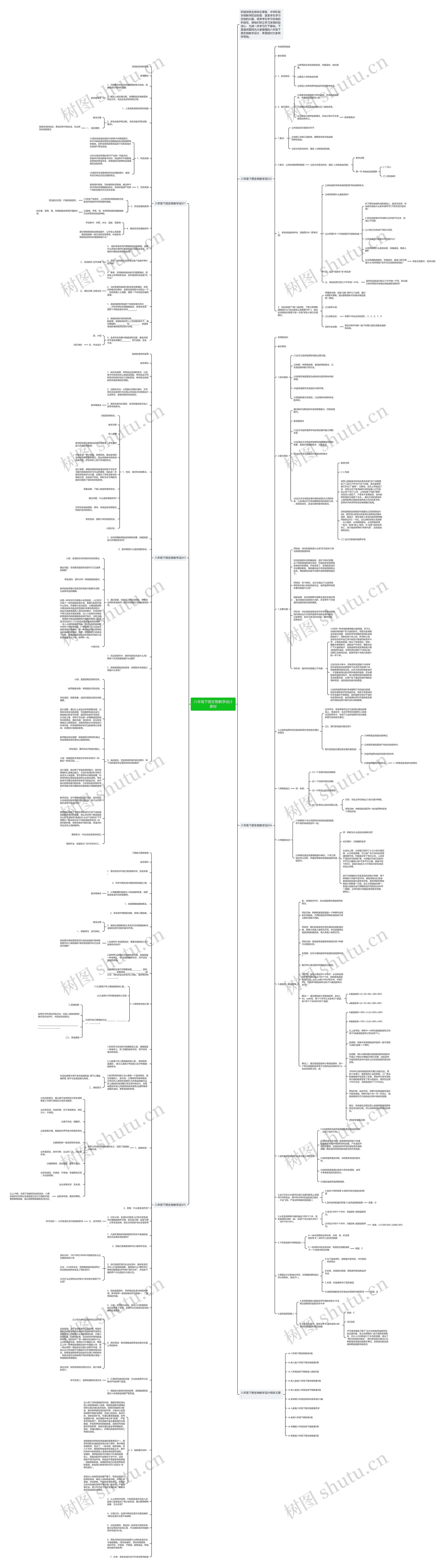 八年级下册生物教学设计素材思维导图