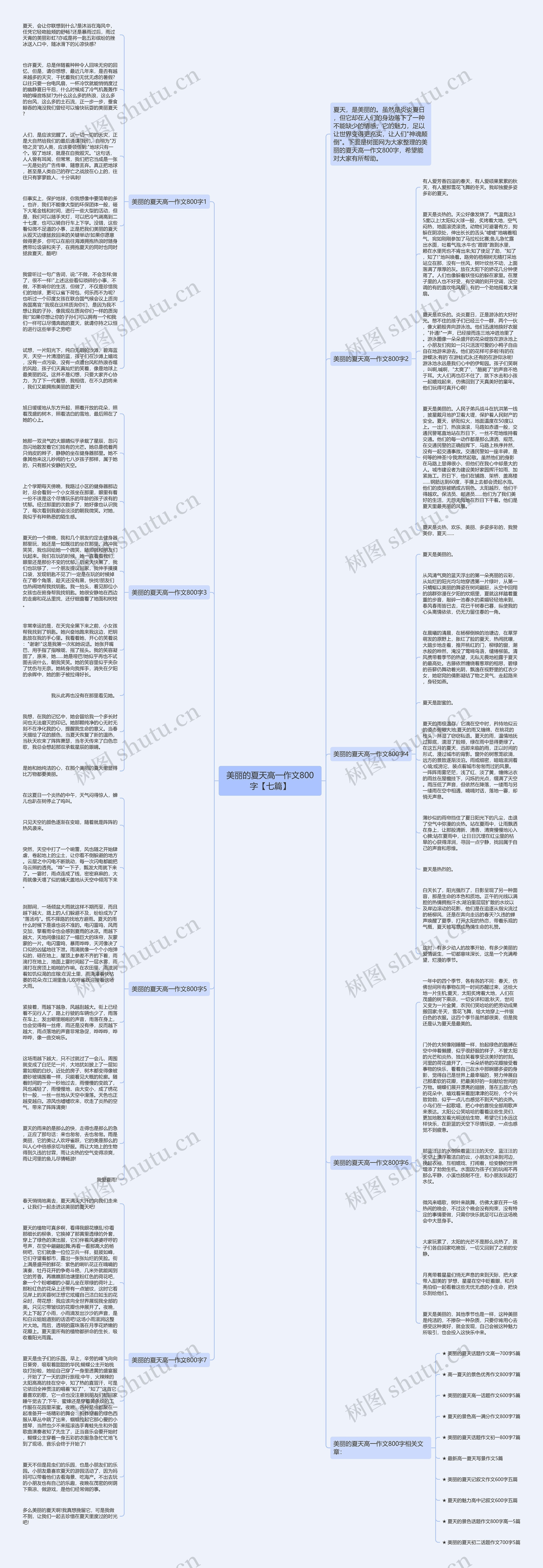 美丽的夏天高一作文800字【七篇】