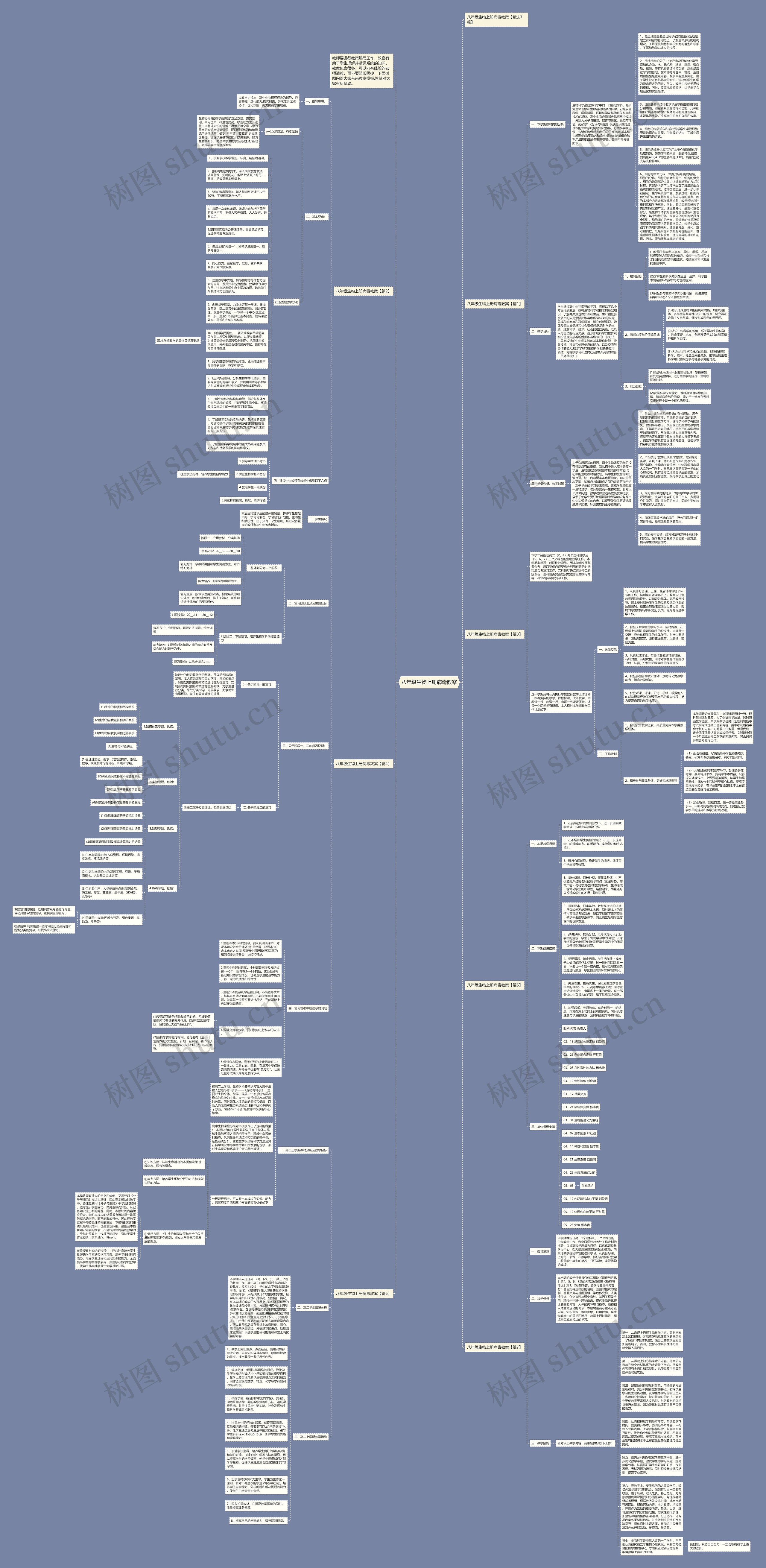 八年级生物上册病毒教案思维导图