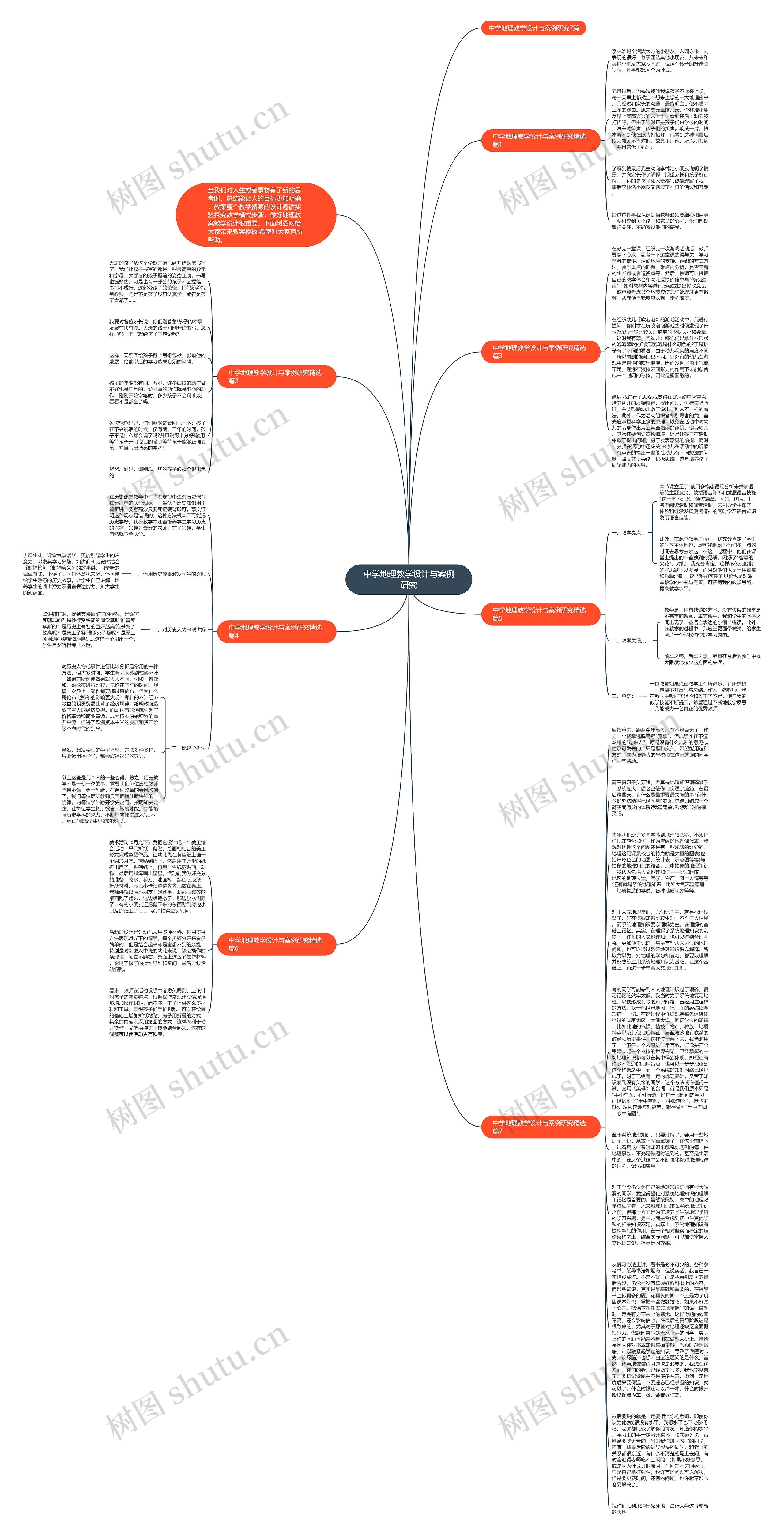 中学地理教学设计与案例研究思维导图