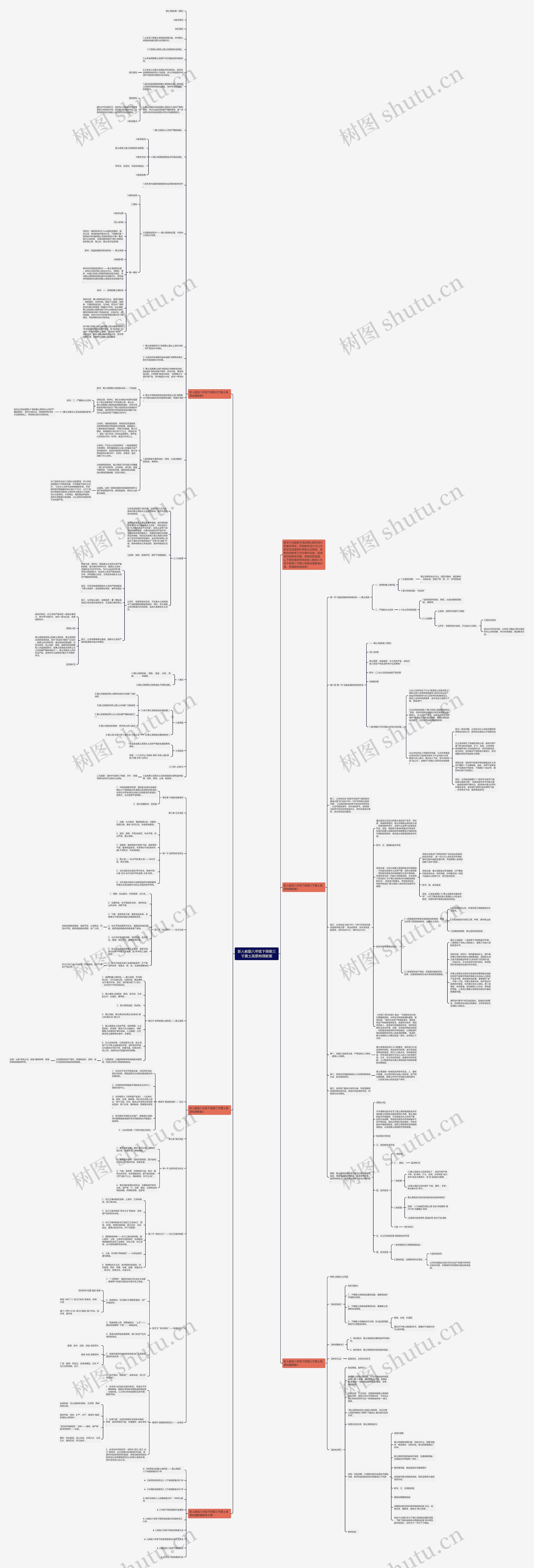 新人教版八年级下册第三节黄土高原地理教案思维导图