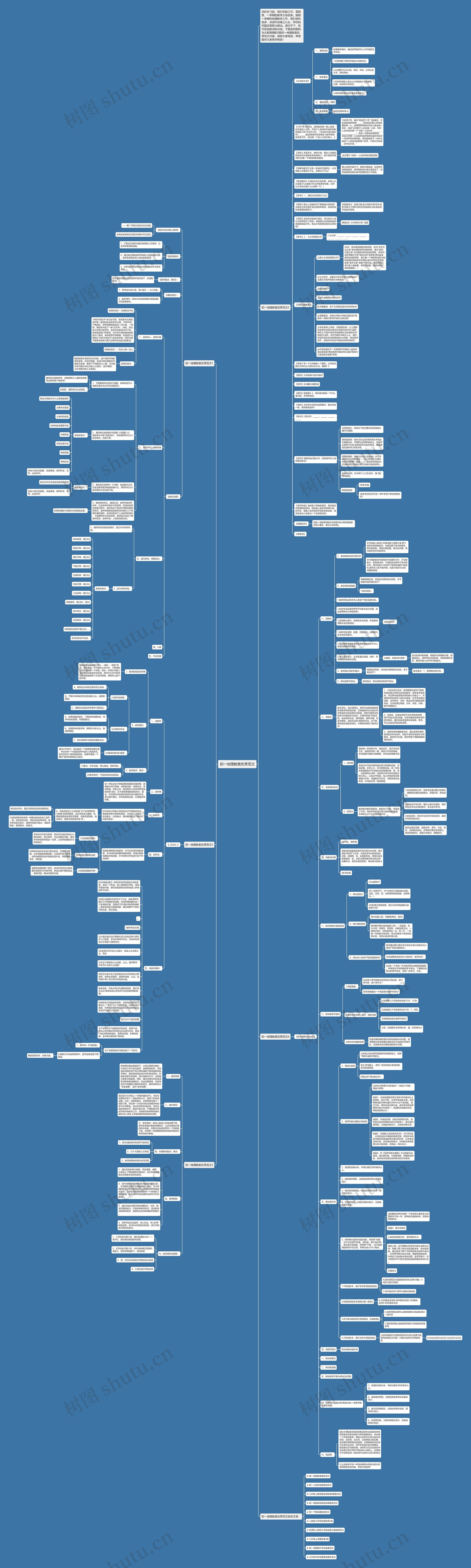 初一地理教案优秀范文思维导图
